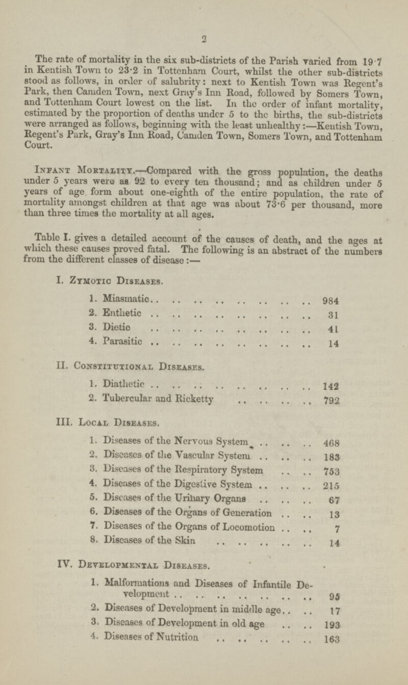 2 The rate of mortality in the six sub-districts of the Parish varied from 19.7 in Kentish Town to 23.2 in Tottenham Court, whilst the other sub-distriets stood as follows, in order of salubrity: next to Kentish Town was Regent's Park, then Camden Town, next Gray's Inn Road, followed by Somers Town, and Tottenham Court lowest on the list. In the order of infant mortality, estimated by the proportion of deaths under 5 to the births, the sub-districts were arranged as follows, beginuing with the least unhealthy:—Kentish Town, Regent's Park, Gray's Inn Road, Camden Town, Somers Town, and Tottenham Court. Infant Mortality.—Compared with the gross population, the deaths under 5 years were as 92 to every ten thousand; and as children under 5 years of age form about one-eighth of the entire population, the rate of mortality amongst children at that age was about 73-6 per thousand, more than three times the mortality at all ages. Table I. gives a detailed account of the causes of death, and the ages at wliich these causes proved fatal. The following is an abstract of the numbers from the different classes of disease:— I. Zymotic Diseases. 1. Miasmatic 984 2. Enthetic 31 3. Dietic 41 4. Parasitic 14 II. Constitutional Diseases. 1. Diathetic 142 2. Tubercular and Ricketty 792 III. Local Diseases. 1. Diseases of the Nervous System 468 2. Diseases of the Vascular System 183 3. Diseases of the Respiratory System 753 4. Diseases of the Digestive System 215 5. Diseases of the Uriliary Organs 67 6. Diseases of the Organs of Generation 13 7. Diseases of the Organs of Locomotion 7 8. Diseases of the Skin 14 IV. Developmental Diseases. 1. Malformations and Diseases of Infantile De¬ velopment 95 2. Diseases of Development in middle age 17 3. Diseases of Development in old age 193 4. Diseases of Nutrition 163