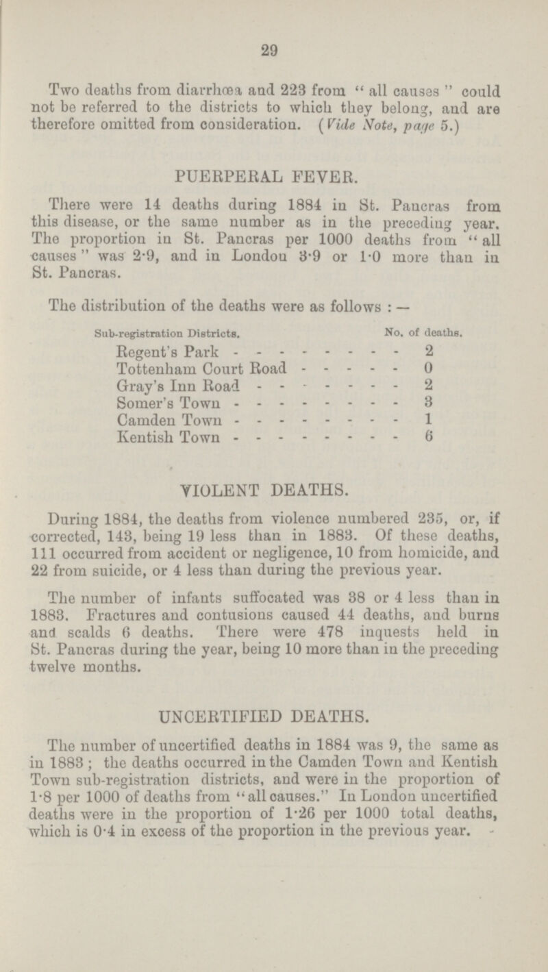 29 Two deaths from diarrhoea and 223 from  all causes  could not be referred to the districts to which they belong, and are therefore omitted from consideration. (Vide Note, page 5.) PUERPERAL FEVER. There were 14 deaths during 1884 in St. Pancras from this disease, or the same number as in the preceding year. The proportion in St. Pancras per 1000 deaths from all causes was 2.9, and in Londou 3.9 or 1.0 more than in St. Pancras. The distribution of the deaths were as follows:— Sub-registration Districts. No. of deaths. Regent's Park 2 Tottenham Court Road 0 Gray's Inn Road 2 Somer's Town 3 Camden Town 1 Kentish Town 6 VIOLENT DEATHS. During 1884, the deaths from violence numbered 235, or, if corrected, 143, being 19 less than in 1883. Of these deaths, 111 occurred from accident or negligence, 10 from homicide, and 22 from suicide, or 4 less than during the previous year. The number of infants suffocated was 38 or 4 less than in 1883. Fractures and contusions caused 44 deaths, and burns and scalds 6 deaths. There were 478 inquests held in St. Pancras during the year, being 10 more than in the preceding twelve months. UNCERTIFIED DEATHS. The number of uncertified deaths in 1884 was 9, the same as in 1883 ; the deaths occurred in the Camden Town and Kentish Town sub-registration districts, and were in the proportion of 1-8 per 1000 of deaths from all causes. In London uncertified deaths were in the proportion of l.26 per 1000 total deaths, which is 0.4 in excess of the proportion in the previous year.