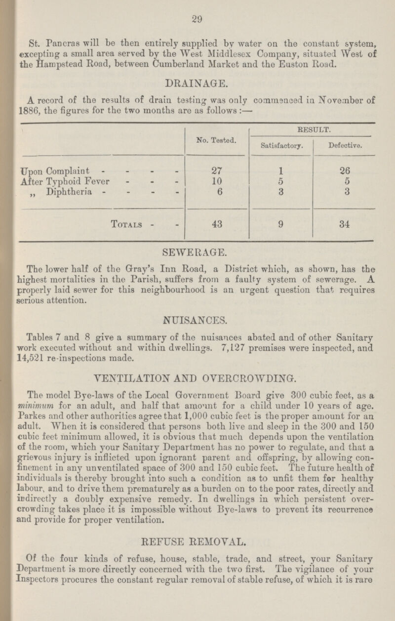 29 St. Pancras will be then entirely supplied by water on the constant system, excepting a small area served by the West Middlesex Company, situated West of the Hampstead Road, between Cumberland Market and the Euston Road. DRAINAGE. A record of the results of drain testing was only commenced in November of 1886, the figures for the two months are as follows:— No. Tested. RESULT. Satisfactory. Defective. Upon Complaint 27 1 26 After Typhoid Fever 10 5 5 „ Diphtheria 6 3 3 Totals 43 9 34 SEWERAGE. The lower half of the Gray's Inn Road, a District which, as shown, has the highest mortalities in the Parish, suffers from a faulty system of sewerage. A properly laid sewer for this neighbourhood is an urgent question that requires serious attention. NUISANCES. Tables 7 and 8 give a summary of the nuisances abated and of other Sanitary work executed without and within dwellings. 7,127 premises were inspected, and 14,521 re-inspections made. VENTILATION AND OVERCROWDING. The model Bye-laws of the Local Government Board give 300 cubic feet, as a minimum for an adult, and half that amount for a child under 10 years of age. Parkes and other authorities agree that 1,000 cubic feet is the proper amount for an adult. When it is considered that persons both live and sleep in the 300 and 150 cubic feet minimum allowed, it is obvious that much depends upon the ventilation of the room, which your Sanitary Department has no power to regulate, and that a grievous injury is inflicted upon ignorant parent and offspring, by allowing con finement in any unventilated space of 300 and 150 cubic feet. The future health of individuals is thereby brought into such a condition as to unfit them for healthy labour, and to drive them prematurely as a burden on to the poor rates, directly and indirectly a doubly expensive remedy. In dwellings in which persistent over crowding takes place it is impossible without Bye-laws to prevent its recurrence and provide for proper ventilation. REFUSE REMOVAL. Of the four kinds of refuse, house, stable, trade, and street, your Sanitary Department is more directly concerned with the two first. The vigilance of your Inspectors procures the constant regular removal of stable refuse, of which it is rare
