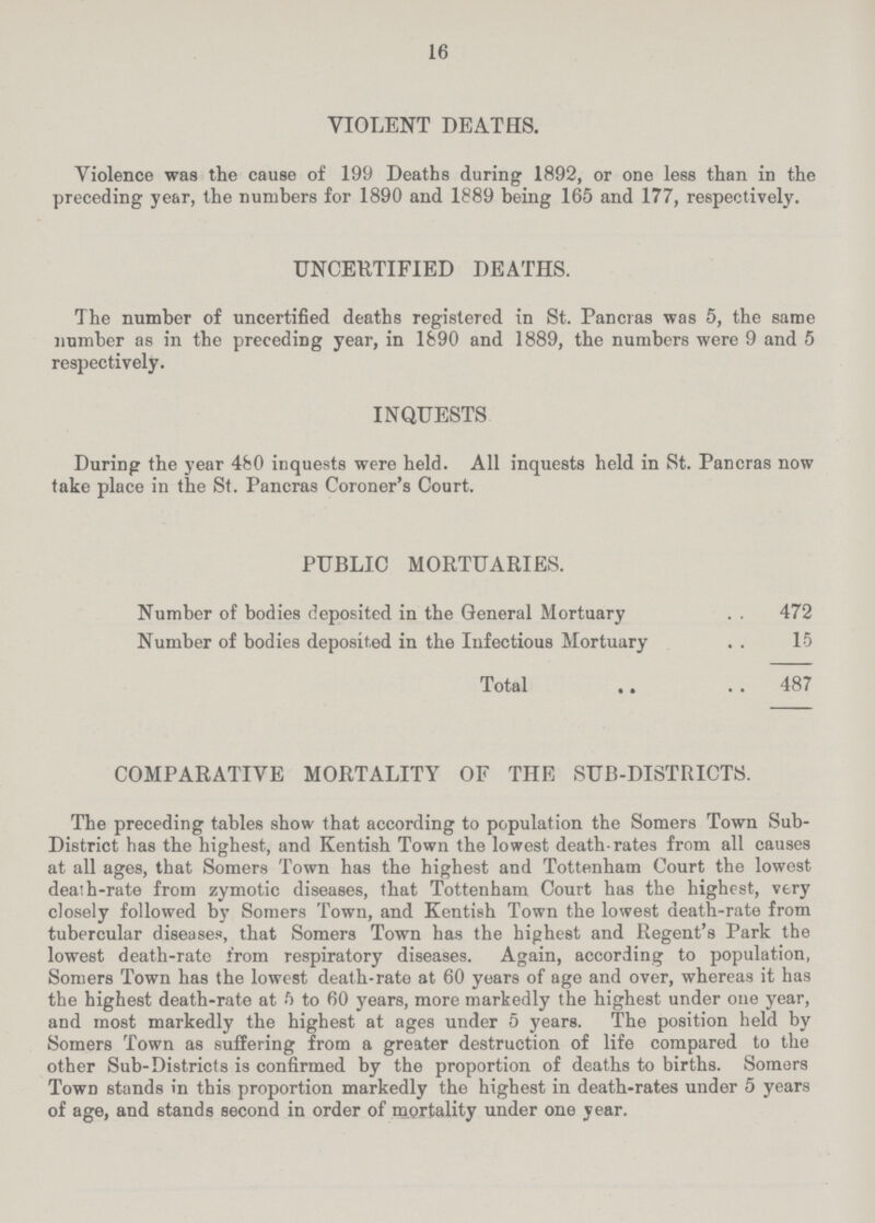 16 VIOLENT DEATHS. Violence was the cause of 199 Deaths during 1892, or one less than in the preceding year, the numbers for 1890 and 1889 being 165 and 177, respectively. UNCERTIFIED DEATHS. The number of uncertified deaths registered in St. Pancras was 5, the same number as in the preceding year, in 1890 and 1889, the numbers were 9 and 5 respectively. INQUESTS During the year 480 inquests were held. All inquests held in St. Pancras now take place in the St. Pancras Coroner's Court. PUBLIC MORTUARIES. Number of bodies deposited in the General Mortuary 472 Number of bodies deposited in the Infectious Mortuary 15 Total 487 COMPARATIVE MORTALITY OF THE SUB-DISTRICTS. The preceding tables show that according to population the Somers Town Sub District has the highest, and Kentish Town the lowest death-rates from all causes at all ages, that Somers Town has the highest and Tottenham Court the lowest death-rate from zymotic diseases, that Tottenham Court has the highest, very closely followed by Somers Town, and Kentish Town the lowest death-rate from tubercular diseases, that Somers Town has the highest and Regent's Park the lowest death-rate from respiratory diseases. Again, according to population, Somers Town has the lowest death-rate at 60 years of age and over, whereas it has the highest death-rate at ft to 60 years, more markedly the highest under one year, and most markedly the highest at ages under 5 years. The position held by Somers Town as suffering from a greater destruction of life compared to the other Sub-Districts is confirmed by the proportion of deaths to births. Somers Town stands in this proportion markedly the highest in death-rates under 5 years of age, and stands second in order of mortality under one year.