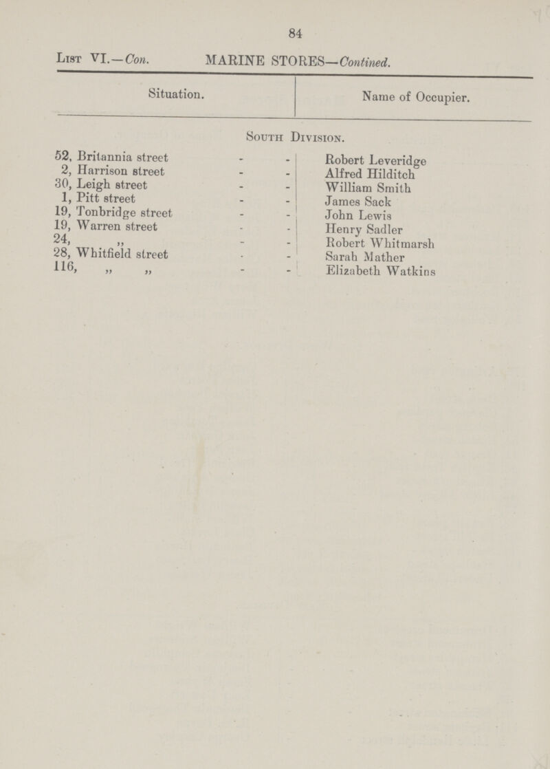 84 List VI.—Con. MARINE STORES—Contined. Situation. Name of Occupier. South Division. 52, Britannia street 2, Harrison street 30, Leigh street 1, Pitt street 19, Tonbridge street 19, Warren street 24, „ 28, Whitfield street 116, „ „ Robert Leveridge Alfred Hilditch William Smith James Sack John Lewis Henry Sadler Robert Whitmarsh Sarah Mather Elizabeth Watkins