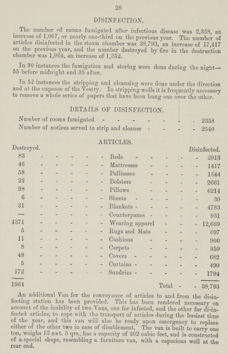 28 DISINFECTION. The number of rooms fumigated after infectious disease was 2,358, an increase of 1,067, or nearly one-third on the previous year. The number of articles disinfected in the steam chamber was 38,793, an increase of 17,417 on the previous year, and the number destroyed by fire in the destruction chamber was 1,964, an increase of 1,352. In 90 instances the fumigation and storing were done during the night— 55 before midnight and 35 after. Tn 52 instances the stripping and cleansing were done under the direction and at the expense of the Vestry. In stripping walls it is frequently necessary to remove a whole series of papers that have been hung one over the other. DETAILS OF DISINFECTION. Number of rooms fumigated 2358 Number of notices served to strip and cleanse 2540 ARTICLES. Destroyed. Disinfected. 83 Beds 2913 46Mattresses 1417 58Palliasses 1644 22 Bolsters 2661 98Pillows 6214 6Sheets30 31Blankets4783 —Counterpanes 931 1371Wearing apparel 12,669 5 Bugs and Mats 697 11Cushions900 8Carpets959 48Covers 682 5Curtains499 172 Sundries 1794 1964 Total 38,793 An additional Van for the conveyance of articles to and from the disin fecting station has been provided. This has been rendered necessary on account of the inability of two Vans, one for infected, and the other for disin fected articles, to cope with the transport of articles during the busiest time of the year, and this van will also be ready upon emergency to replace either of the other two in case of disablement. The van is built to carry one ton, weighs 13 cwt. 3 qrs., has a capacity of 202 cubic feet, and is constructed of a special shape, resembling a furniture van, with a capacious well at the rear end.