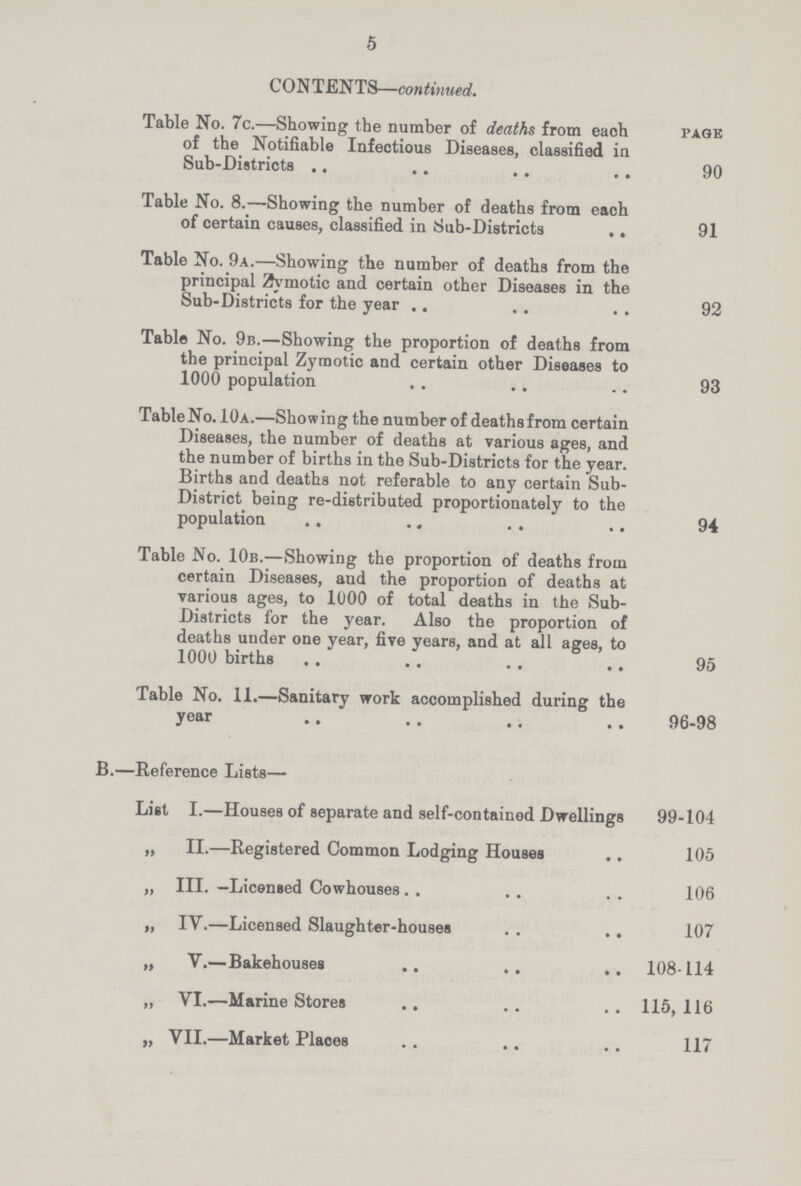 5 CON TENTS—continued. Table No. 7c.—Showing the number of deaths from each page of the Notifiable Infectious Diseases, classified in Sub-Districts 90 Table No. 8.—Showing the number of deaths from each of certain causes, classified in Sub-Districts 91 Table No. 9a.—Showing the number of deaths from the principal Zymotic and certain other Diseases in the Sub-Districts for the year 92 Table No. 9b.—Showing the proportion of deaths from the principal Zymotic and certain other Diseases to 1000 population 93 Table No. 10 a.—Showing the number of deaths from certain Diseases, the number of deaths at various ages, and the number of births in the Sub-Districts for the year. Births and deaths not referable to any certain Sub District being re-distributed proportionately to the population 94 Table No. 10b.—Showing the proportion of deaths from certain Diseases, aud the proportion of deaths at various ages, to 1000 of total deaths in the Sub Districts for the year. Also the proportion of deaths under one year, five years, and at all ages, to 1000 births 95 Table No. 11.—Sanitary work accomplished during the year 96-98 B.—Reference Lists— List I.—Houses of separate and self-contained Dwellings 99-104 „ II.—Registered Common Lodging Houses 105 „ III. —Licensed Cowhouses 106 ,, IY.—Licensed Slaughter-houses 107 „ V.— Bakehouses 108-114 „ YI.—Marine Stores 115,116 „ VII.—Market Places 117