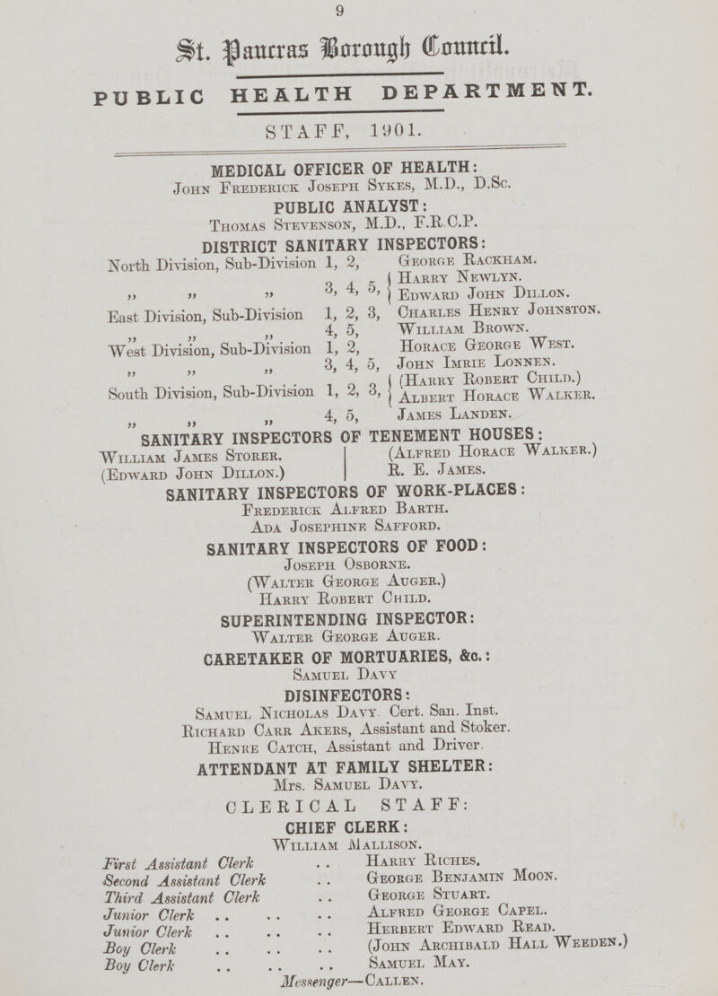 9 St. Pancras Borough Council. PUBLIC HEALTH DEPARTMENT. STAFF, 1901. MEDICAL OFFICER OF HEALTH: John Frederick Joseph Sykes, M.D., D.Sc. PUBLIC ANALYST: Thomas Stevenson, M.D., F.R.C.P. DISTRICT SANITARY INSPECTORS: North Division, Sub-Division 1, 2, George Rackham. 3,4,5 Harry Newlyn.    Edward John Dillon. East Division, Sub-Division 1, 2, 3, Charles Henry Johnston. „ „ „ 4, 5, William Brown. West Division, Sub-Division 1, 2, Horace George West. „ „ „ 3, 4, 5, John Imrie Lonnen. (Harry R/obert Child.) South Division, Sub-Division 1, 2, 3, ALBERT Horace Walker. „ „ „ 4, 5, James Landen. SANITARY INSPECTORS OF TENEMENT HOUSES: William James Storer. (Alfred Horace Walker.) (Edward John Dillon.) R. E. James. SANITARY INSPECTORS OF WORK-PLACES: Frederick Alfred Barth. Ada Josephine Safford. SANITARY INSPECTORS OF FOOD: Joseph Osborne. (Walter George Auger.) Harry Robert Child. SUPERINTENDING INSPECTOR: Walter George Auger. CARETAKER OF MORTUARIES, &c.: Samuel Davy DISINFECTORS: Samuel Nicholas Davy. Cert. San. Inst, Richard Carr Akers, Assistant and Stoker. Hen re Catch, Assistant and Driver. ATTENDANT AT FAMILY SHELTER: Mrs. Samuel Davy. CLERICAL STAFF: CHIEF CLERK: William A1 allison. First Assistant Clerk H arry Riches. Second Assistant Clerk George Benjamin Moon. Third Assistant Clerk George Stuart. Junior Clerk Alfred George Capel. Junior Clerk Herbert Edward Read. Boy Clerk (John Archibald Hall Weeden.) Boy Clerk Samuel May. Messen ger— Callen .