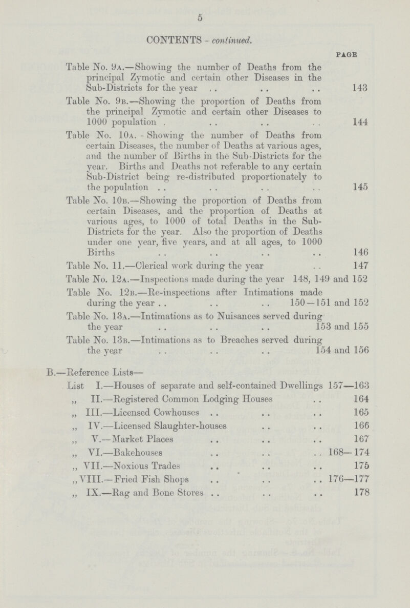 5 CONTENTS - continued. page Table No. 9a.—Showing the number of Deaths from the principal Zymotic and certain other Diseases in the Sub-Districts for the year 143 Table No. 9b.—Showing the proportion of Deaths from the principal Zymotic and certain other Diseases to 1000 population 144 Table No. 10a.—Showing the number of Deaths from certain Diseases, the number of Deaths at various ages, and the number of Births in the Sub Districts for the year. Births and Deaths not referable to any certain Sub-District being re-distributed proportionately to the population 145 Table No. 10b.—Showing the proportion of Deaths from certain Diseases, and the proportion of Deaths at various ages, to 1000 of total Deaths in the Sub Districts for the year. Also the proportion of Deaths under one year, five years, and at all ages, to 1000 Births 146 Table No. 11.—Clerical work during the year 147 Table No. 12a.—Inspections made during the year 148, 149 and 152 Table No. 12b.—He-inspections after Intimations made during the year 150 — 151 and 152 Table No. 13a.—Intimations as to Nuisances served during the year 153 and 155 Table No. 13b.—Intimations as to Breaches served during the year 154 and 156 B.—Reference Lists— List I.—Houses of separate and self-contained Dwellings 157—163 „ II.—Registered Common Lodging Houses 164 „ III.—Licensed Cowhouses 165 ,, IY.—Licensed Slaughter-houses 166 ,, V.—Market Places 167 „ VI.—Bakehouses 168— 174 „ VII.—Noxious Trades 175 „ VIII.-Fried Fish Shops 176—177 ,, IX.—Rag and Bone Stores 178