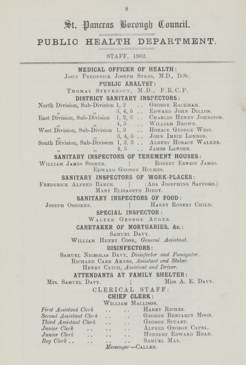 8 St. Pancras Borough Council. PUBLIC HEALTH DEPARTMENT. STAFF, 1902. MEDICAL OFFICER OF HEALTH: John Frederick Joseph Sykks, M.D., D.Sc. PUBLIC ANALYST: Thomas Stevenson, M.D., F.R.C.P. DISTRICT SANITARY INSPECTORS: North Division, Sub-Division 1, 2 George Rackham. „ „ 3, 4, 5 Edward John Dillon. East Division, Sub-Division 1, 2, 3 Charles Henry Johnston. „ „ 4, 5 William Brown. West Division, Sub-Division 1, 2 Horace George West. „ „ 3, 4, 5 John Imrie Lonnon. South Division, Sub-Division 1, 2, 3 Albert Horace Walker. „ „ 4, 5 James Landen. SANITARY INSPECTORS OF TENEMENT HOUSES: William James Storer. | Robert Ernest James. Edward George Holmes. SANITARY INSPECTORS OF WORK-PLACES: Frederick Alfred Barth. | (Ada Josephine Safford.) Mary Elizabeth Bibby. SANITARY INSPECTORS OF FOOD: Joseph Osborne. | Harry Robert Child. SPECIAL INSPECTOR: Walter George Auger. CARETAKER OF MORTUARIES, &c.: Samuel Davy. William Henry Cook, General Assistant. DISINFECTORS: Samuel Nicholas Davy, Disinfector and Fumigator. Richard Carr Akers, Assistant and Stoker. Henry Catch, Assistant and Driver. ATTENDANTS AT FAMILY SHELTER: Mrs. Samuel Davy. | Miss A. E. Davy. CLERICAL STAFF: CHIEF CLERK: William Mallison. First Assistant Clerk Harry Riches. Second Assistant Clerk George Benjamin Moon. Third Assistant Clerk George Stuart. Junior Clerk Alfred George Capel. Junior Clerk Herbert Edward Read. Boy Clerk Samuel May. Mestenger —Callen.