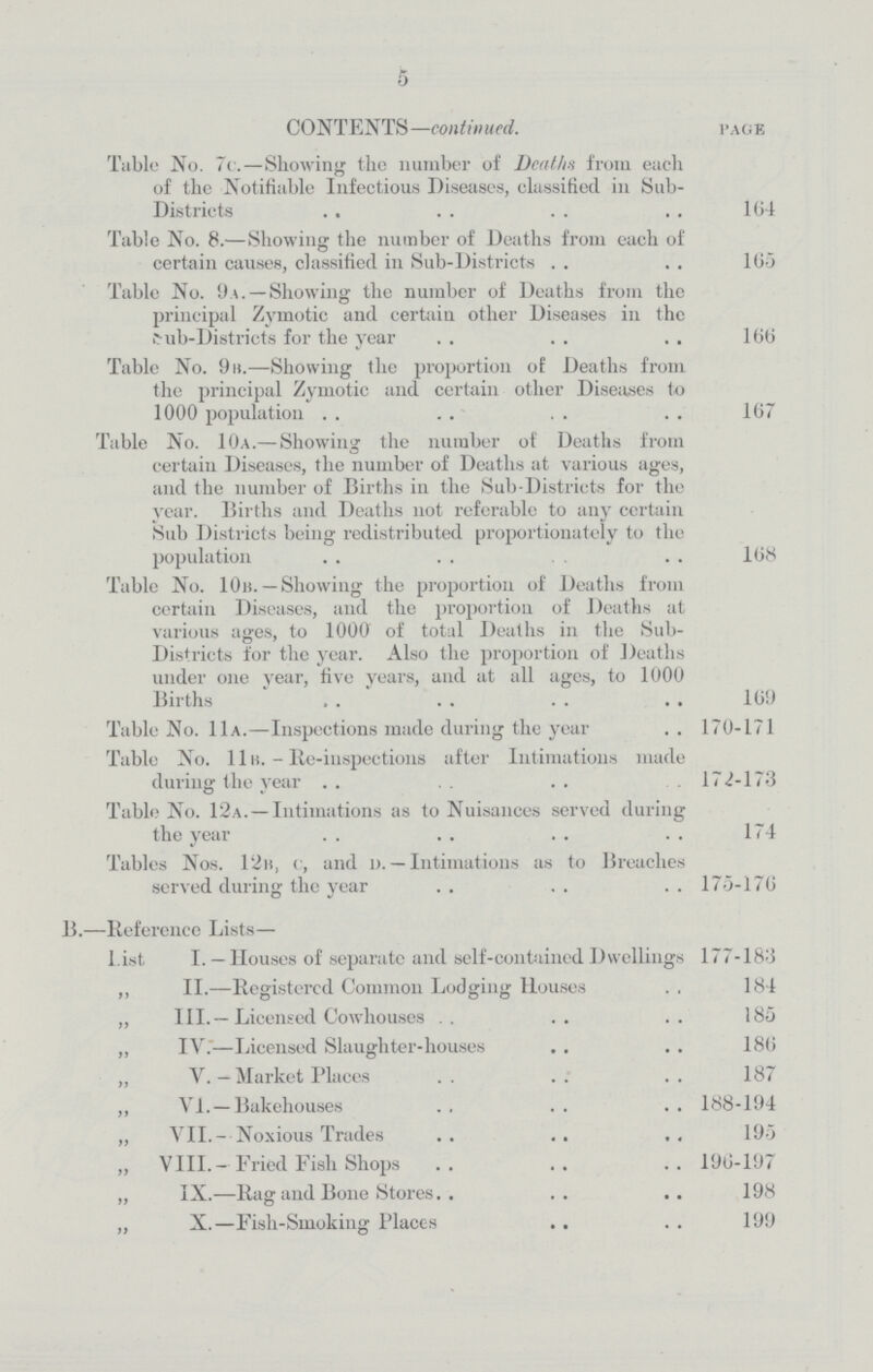 5 CONTENTS—continued. page Table No. 7c.—Showing the number of Deaths from each of the Notifiable Infectious Diseases, classified in Sub Districts 10.4 Table No. 8.—Showing the number of Deaths from each of certain causes, classified in Sub-Districts 105 Table No. 9a. —Showing the number of Deaths from the principal Zymotic and certain other Diseases in the tub-Districts for the year 166 Table No. 9 it.—Showing the proportion of Deaths from the principal Zymotic and certain other Diseases to 1000 population 167 Table No. 10a.— Showing the number of Deaths from certain Diseases, the number of Deaths at various ages, and the number of Births in the Sub-Districts for the year. Births and Deaths not referable to any certain Sub Districts being redistributed proportionately to the population 168 Table No. 10b.—Showing the proportion of Deaths from certain Diseases, and the proportion of Deaths at various ages, to 1000 of total Deaths in the Sub Districts for the year. Also the proportion of Deaths under one year, five years, and at all ages, to 1000 Births 169 Table No. 11a.—Inspections made during the year 170-171 Table No. 11 b. - He-inspections after Intimations made during the year 172-173 Table No. 12a.—Intimations as to Nuisances served during the year 174 Tables Nos. 12b, c, and l). — Intimations as to Breaches served during the year 175-176 B.—Reference Lists— List I. — Houses of separate and self-contained Dwellings 177-183 ,, II.—Registered Common Lodging Houses 184 ,, III.—Licensed Cowhouses 185 ,, IV.—Licensed Slaughter-houses 186 ,, Y. — Market Places 187 ,,, VI. —Bakehouses 188-194 ,, VII.—Noxious Trades 195 ,, VIII.— Fried Fish Shops 196-197 ,, IX.—Rag and Bone Stores 198 ,, X.—Fish-Smoking Places 199