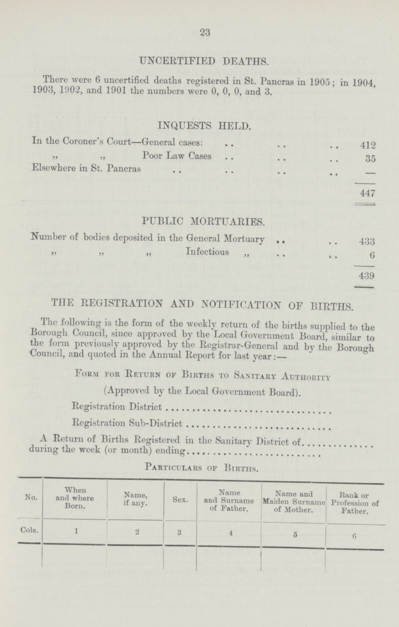 23 UNCERTIFIED DEATHS. There were 6 uncertified deaths registered in St. Pancras in 1905; in 1904, 1903, 1902, and 1901 the numbers were 0, 0, 0, and 3. INQUESTS HELD. In the Coroner's Court—General cases: 412 „ „ Poor Law Cases 35 Elsewhere in St. Pancras — 447 PUBLIC MORTUARIES. Number of bodies deposited in the General Mortuary 433 „ Infectious „ 6 439 TIIE REGISTRATION AND NOTIFICATION OF BIRTHS. The following is the form of the weekly return of the births supplied to the Borough Council, since approved by the Local Government Board, similar to the form previously approved by the Registrar-General and by the Borough Council, and quoted in the Annual Report for last year:— Form for Return of Births to Sanitary Authority (Approved by the Local Government Board). Registration District Registration Sub-District A Return of Births Registered in the Sanitary District of during the week (or month) ending Particulars of Births. No. Cols. When and where Born. Name, if any. Sex. Name and Surname of Father. Name and Maiden Surname of Mother. Hank or Profession of Father. 1 2 3 4 5 6