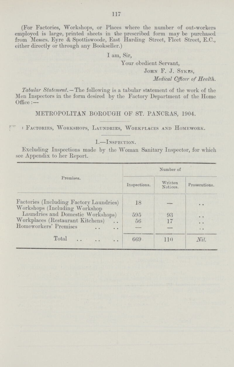 117 (For Factories, Workshops, or Places where the number of out-workers employed is large, printed sheets in the prescribed form may be purchased from Messrs. Eyre & Spottiswoode, East Harding Street, Fleet Street, E.C., either directly or through any Bookseller.) I am, Sir, Your obedient Servant, John F. J. Svkes, Medical Officer of Health. Tabular Statement. — The following is a tabular statement of the work of the Men Inspectors in the form desired by the Factory Department of the Home Office:— METROPOLITAN BOROUGH OF ST. PANCRAS, 1904. Factories, Workshops, Laundries, Workplaces and Homework. 1. 1N SPECTION. Excluding Inspections made by the Woman Sanitary Inspector, for which see Appendix to her Report. Number of Premises. Inspections. Written Notices. Prosecutions. Factories (Including Factory Laundries) Workshops {Including Workshop 18 — Laundries and Domestic Workshops) 595 93 . . Workplaces (Restaurant Kitchens) 56 17 . . Romeworkers' Premises - - Total 669 110 Nil.