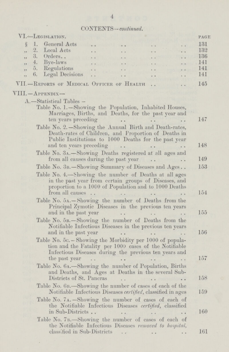 4 CONTENTS—continued. VI.— Legislation. page § 1. General Acts 131 ,, 2. Local Acts 132 „ 3. Orders 136 ,, 4. Bye-laws 141 „ 5. Regulations 141 ,, 6. Legal Decisions 141 VII.— Reports of Medical Officer of Health 145 VIII.— Appendix— A.— Statistical Tables — Table No. 1.—Showing the Population, Inhabited Houses, Marriages, Births, and Deaths, for the past year and ten years preceding 147 Table No. 2.—Showing the Annual Birth and Death-rates, Death-rates of Children, and Proportion of Deaths in Public Institutions to 1000 Deaths for the past year and ten years preceding 148 Table No. 3a.—Showing Deaths registered at all ages and from all causes during the past year 149 Table No. 3b.—Showing Summary of Diseases and Ages 153 Table No. 4.—Showing the number of Deaths at all ages in the past year from certain groups of Diseases, and proportion to a 1000 of Population and to 1000 Deaths from all causes 154 Table No. 5a.—Showing the number of Deaths from the Principal Zymotic Diseases in the previous ten years and in the past year 155 Table No. 5b. — Showing the number of Deaths from the Notifiable Infectious Diseases in the previous ten years and in the past year 156 Table No. 5c.— Showing the Morbidity per 1000 of popula tion and the Fatality per 1000 cases of the Notifiable Infectious Diseases during the previous ten years and the past year 157 Table No. 6a.—Showing the number of Population, Births and Deaths, and Ages at Deaths in the several Sub Districts of St. Pancras 158 Table No. 6b.—Showing the number of cases of each of the Notifiable Infectious Diseases certified, classified in ages 159 Table No. 7a.—Showing the number of cases of each of the Notifiable Infectious Diseases certified, classified in Sub-Districts 160 Table No. 7b.—Showing the number of cases of each of the Notifiable Infectious Diseases removed to hospital, classified in Sub-Districts 161