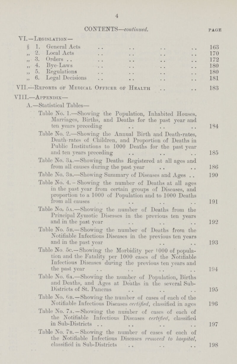 4 CONTENTS—continued. page VI.—Legislation — § 1. General Acts 163 ,, 2. Local Acts 170 „ 3. Orders 172 „ 4. Bye-Laws 180 ,, 5. Regulations 180 ,, 6. Legal Decisions 181 VII.—Reports of Medical Officer of Health 183 VIII.—Appendix— A.—Statistical Tables— Table No. 1.—Showing the Population, Inhabited Houses, Marriages, Births, and Deaths for the past year and ten years preceding 184 Table No. 2.—Showing the Annual Birth and Death-rates, Death-rates of Children, and Proportion of Deaths in Public Institutions to 1000 Deaths for the past year and ten years preceding 185 Table No. 3a.—Showing Deaths Registered at all ages and from all causes during the past year 186 Table No. 3 b.—Showing Summary of Diseases and Ages . . 190 Table No. 4. — Showing the number of Deaths at all ages in the past year from certain groups of Diseases, and proportion to a 1000 of Population and to 1000 Deaths from all causes 191 Table No. 5a.—Showing the number of Deaths from the Principal Zymotic Diseases in the previous ten years and in the past year 192 Table No. 5b.— Showing the number of Deaths from the Notifiable Infectious Diseases in the previous ten years and in the past year 193 Table No 5c.— Showing the Morbidity per 1000 of popula tion and the Fatality per 1000 cases of the Notifiable Infectious Diseases during the previous ten years and the past year 194 Table No. 6a.—Showing the number of Population, Births and Deaths, and Ages at Deaths in the several Sub Districts of St. Pancras 195 Table No. 6b.—Showing the number of cases of each of the Notifiable Infectious Diseases certified, classified in ages 196 Table No. 7a.—Showing the number of cases of each of the Notifiable Infectious Diseases certified, classified in Sub-Districts 197 Table No. 7b.—Showing the number of cases of each of the Notifiable Infectious Diseases removed to hospital, classified in Sub-Districts 198