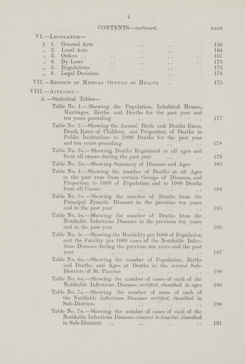 4 CONTENTS—continued. Page VI.—Legislation— § 1. General Acts 156 ,, 2. Local Acts 164 ,, 3. Orders . . 167 „ 4. By-Laws 173 ,, 5. Regulations 173 ,, 6. Legal Decisions 174 VII.—Reports of Medicai. Officer of Health 175 VIII.—Appendix— A. — Statistical Tables— Table No. 1.— Showing the Population, Inhabited Houses, Marriages, Births, and Deaths for the past year and ten years preceding 177 Table No. 2.—Showing the Annual Birth and Deaths Rates, Death Rates of Children, and Proportion of Deaths in Public Institutions to 1000 Deaths for the past year and ten years preceding .178 Table No. 3a.—Showing Deaths Registered at all ages and from all causes during the past year 179 Table No. 3h.—Showing Summary of Diseases and Ages 183 Table No. 4.— Showing the number of Deaths at all Ages in the past year from certain Groups of Diseases, and Proportion to 1000 of Population and to 1000 Deaths from all Causes 184 Table No. 5a. — Showing the number of Deaths from the Principal Zymotic Diseases in the previous ten years and in the past year Table No. 5B.—Showing the number of Deaths from the Notifiable Infectious Diseases in the previous ten years and in the past year . . 186 Table No. 5c.—Showing the Morbidity per 1000 of Population and the Fatality per 1000 cases of the Notifiable Infec tious Diseases during the previous ten years and the past year . . .187 Table No. 6a.—Showing the number of Population, Births and Deaths, and Ages at Deaths in the several Sub Districts of St. Pancras 188 Table No. 6b.—Showing the number of cases of each of the Notifiable Infectious Diseases certified, classified in ages 189 Table No. 7a.—Showing the number of cases of each of the Notifiable Infectious Diseases certified, classified in Sub-Districts . . 190 Table No. 7h.—Showing the number of cases of each of the Notifiable Infectious Diseases removed to hospital, classified in Sub-Districts . 191