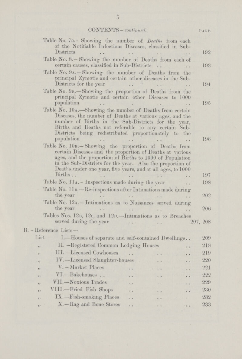 5 CONTENTS — continued. page Table No. 7c.- Showing the number of Deaths from each of the Notifiable Infectious Diseases, classified in Sub Districts 19.2 Table No. 8.—Showing the number of Deaths from each of certain causes, classified in Sub-Districts 193 Table No. 9a.— Showing the number of Deaths from the principal Zymotic and certain other diseases in the Sub Districts for the year 194 Table No. 9b.—Showing the proportion of Deaths from the principal Zymotic and certain other Diseases to 1000 population 195 Table No. 10a.—Showing the number of Deaths from certain Diseases, the number of Deaths at various ages, and the number of Births in the Sub-Districts for the year, Births and Deaths not referable to any certain Sub Districts being redistributed proportionately to the population 196 Table No. 10b.—Showing the proportion of Deaths from certain Diseases and the proportion of Deaths at various ages, and the proportion of Births to 1000 of Population in the Sub-Districts for the year. Also the proportion of Deaths under one year, five years, and at all ages, to 1000 Births 197 Table No. 11a.- Inspections made during the year 198 Table No. 11b.—Re-inspections after Intimations made during the year 202 Table No. 12a.—Intimations as to Nuisances served during the year 206 Tables Nos. 12b, 12c, and 12d.—Intimations as to Breaches served during the year 207, 208 B. - Reference Lists — List I.—Houses of separate and self-contained Dwellings. . 209 ,, II. —Registered Common Lodging Houses 218 „ III. —Licensed Cowhouses 219 „ IV.—Licensed Slaughter-houses 220 „ V. — Market Places 221 „ VI.—Bakehouses 222 ,, VII.—Noxious Trades 229 ,, VIII.—Fried Fish Shops 230 „ IX.—Fish-smoking Places 232 ,. X.—Rag and Bone Stores 233