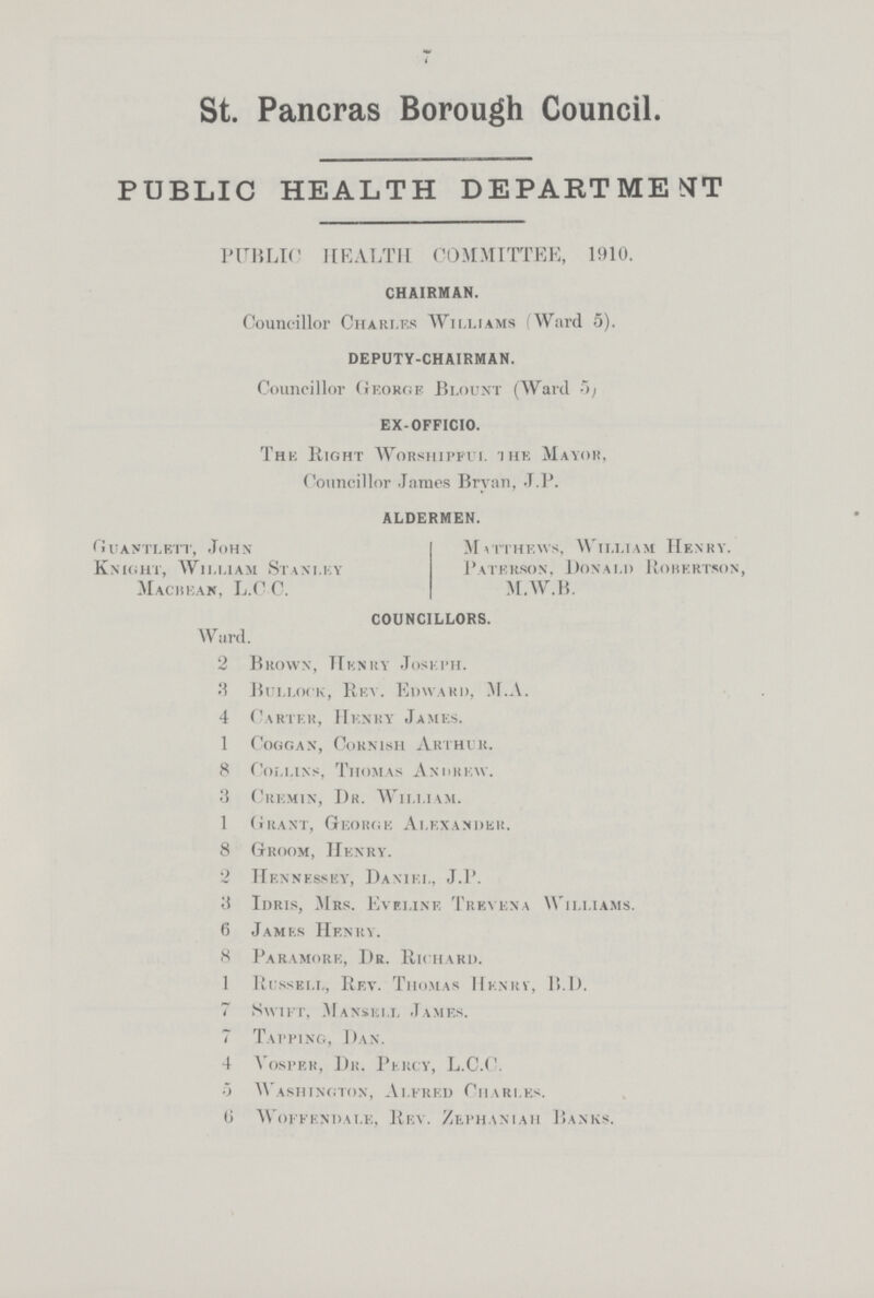 7 St. Pancras Borough Council. PUBLIC HEALTH DEPARTMENT PUBLIC HEALTH COMMITTEE, 1910. CHAIRMAN. Councillor Chahi.es Williams (Ward 5). DEPUTY-CHAIRMAN. Councillor George Blount (Ward 5; EX-OFFICIO. The Right Worshipful the Mayor, Councillor James Bryan, J.P. ALDERMEN. Guantlett, John Matthews, William Henry. Knight, William Stanley Paterson, Donald Robertson, Macbean, L.CC. M.W.B. COUNCILLORS. Ward. 2 Brown, Henry Joseph. 3 Bullock, Rev. Edward, M.A. 4 Carter, Henry James. 1 Coggan, Cornish Abthuk. 8 Collins, Thomas Andrew. 3 Cremin, Dr. William. 1 Grant, George Alexander. 8 Groom, Henry. 2 Hennessey, Daniel, J.P. 3 Idris, Mrs. Eveline Trevena Williams. 6 James Henry. 8 Paramore, Dr. Richard. 1 Russell, Rev. Thomas Henry, B.D. 7 Swift, Mansei.l James. 7 Tapping;, Dan. 4 Vosper, Dr. Percy, L.C.C. 5 Washington, Alfred Charles. 6 Woffendale, Rev. Zephaniah Banks.