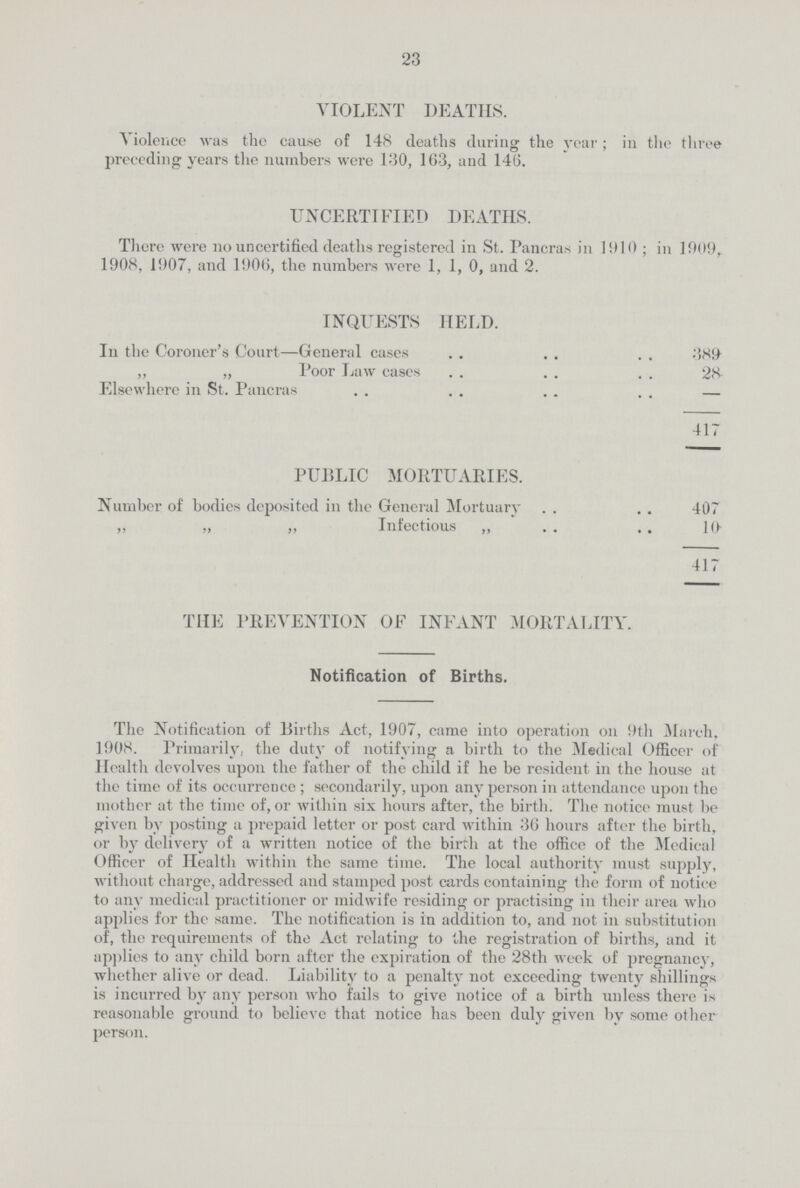 23 VIOLENT DEATHS. Violence was the cause of 148 deaths during the year; in the three preceding years the numbers were 130, 163, and 146. UNCERTIFIED DEATHS. There were no uncertified deaths registered in St. Pancras in 1910; in 1909, 1908, 1907, and 1906, the numbers were 1, 1, 0, and 2. INQUESTS HELD. In the Coroner's Court—General cases 389 ,, „ Poor Law cases 28. Elsewhere in St. Pancras —x 417 PUBLIC MORTUARIES. Number of bodies deposited in the General Mortuary 407 „ „ „ Infectious 10 417 THE PREVENTION OF INFANT MORTALITY. Notification of Births. The Notification of Births Act, 1907, came into operation on 9th March, 1908. Primarily, the duty of notifying a birth to the Medical Officer of Health devolves upon the father of the child if he be resident in the house at the time of its occurrence ; secondarily, upon any person in attendance upon the mother at the time of, or within six hours after, the birth. The notice must be given by posting a prepaid letter or post card within 36 hours after the birth, or by delivery of a written notice of the birth at the office of the Medical Officer of Health within the same time. The local authority must supply, without charge, addressed and stamped post cards containing the form of notice to any medical practitioner or midwife residing or practising in their area who applies for the same. The notification is in addition to, and not in substitution of, the requirements of the Act relating to the registration of births, and it applies to any child born after the expiration of the 28th week of pregnancy, whether alive or dead. Liability to a penalty not exceeding twenty shillings is incurred by any person who fails to give notice of a birth unless there is reasonable ground to believe that notice has been duly given by some other person.