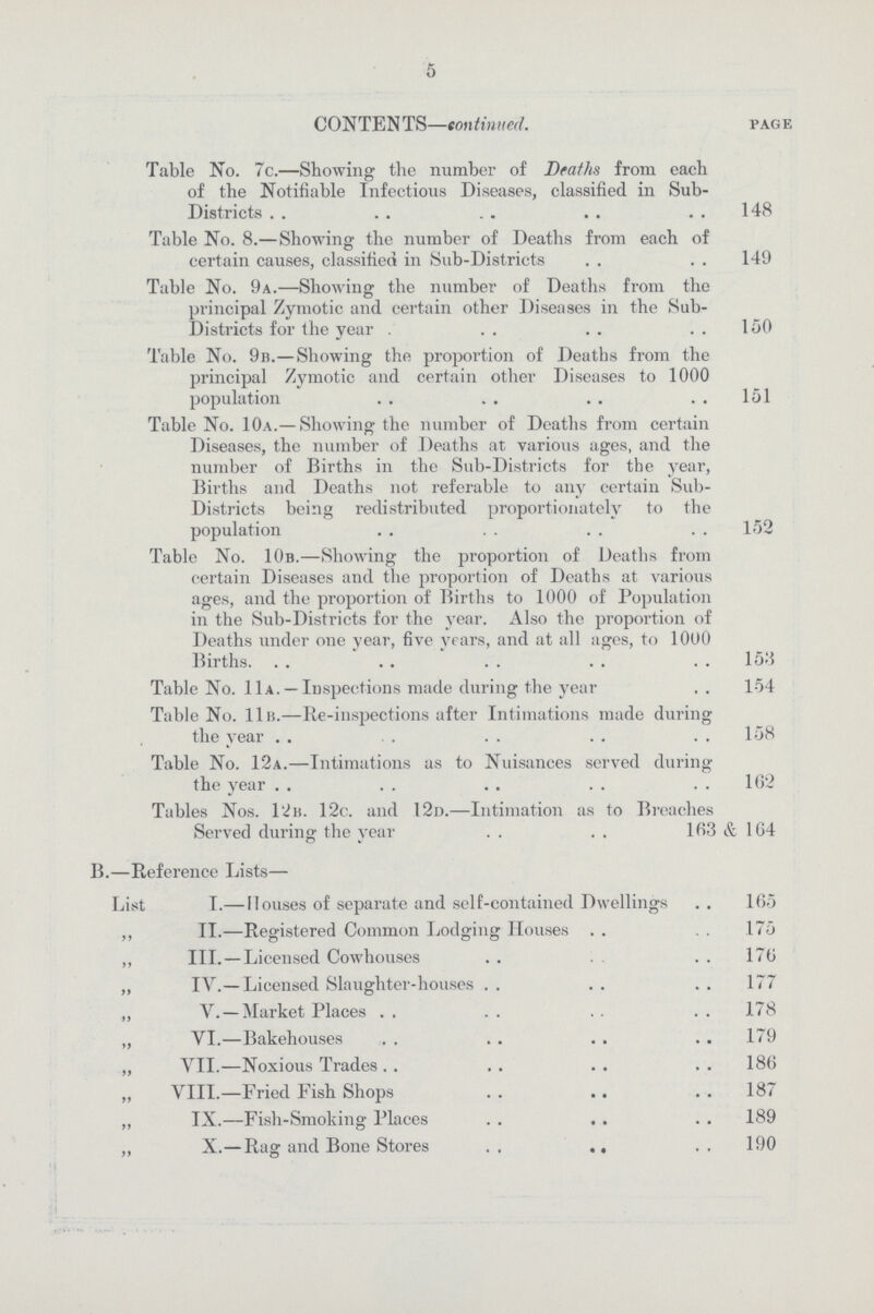 5 CONTENTS—tontinued. page Table No. 7c.—Showing the number of Deaths from each of the Notifiable Infectious Diseases, classified in Sub Districts 148 Table No. 8.—Showing the number of Deaths from each of certain causes, classified in Sub-Districts 149 Table No. 9a.—Showing the number of Deaths from the principal Zymotic and certain other Diseases in the Sub Districts for the year 150 Table No. 9b.—Showing the proportion of Deaths from the principal Zymotic and certain other Diseases to 1000 population 151 Table No. 10a.— Showing the number of Deaths from certain Diseases, the number of Deaths at various ages, and the number of Births in the Sub-Districts for the year, Births and Deaths not referable to any certain Sub Districts being redistributed proportionately to the population 152 Table No. 10b.—Showing the proportion of Deaths from certain Diseases and the proportion of Deaths at various ages, and the proportion of Births to 1000 of Population in the Sub-Districts for the year. Also the proportion of Deaths under one year, five years, and at all ages, to 1000 Births. 153 Table No. 11a. —Inspections made during the year 154 Table No. 11b.—Re-inspections after Intimations made during the year 158 Table No. 12a.—Intimations as to Nuisances served during the year 162 Tables Nos. 12b. 12c. and 12d.—Intimation as to Breaches Served during the year 163 & 164 B.—Reference Lists— List I.— Houses of separate and self-contained Dwellings 165 ,, II.—Registered Common Lodging Houses 175 „ III. —Licensed Cowhouses 176 „ IV.—Licensed Slaughter-houses 177 „ V. — Market Places 178 „ VI.—Bakehouses 179 „ VII.—Noxious Trades 186 „ VIII.—Fried Fish Shops 187 „ IX.—Fish-Smoking Places 189 „ X.—Rag and Bone Stores 190