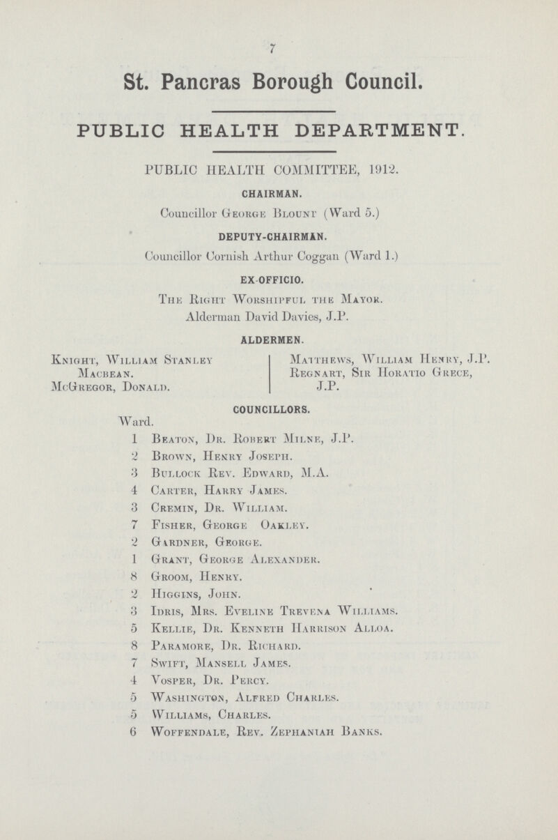 7 St. Pancras Borough Council. PUBLIC HEALTH DEPARTMENT. PUBLIC HEALTH COMMITTEE, 1912. CHAIRMAN. Councillor George Blount (Ward 5.) DEPUTY-CHAIRMAN. Councillor Cornish Arthur Coggan (Ward 1.) EX OFFICIO. The Right Worshipful the Mayor. Alderman David Davics, J.P. ALDERMEN. Knight, William Stanley Macbean. McGregor, Donald. Matthews, William Henry, J.P. Regnart, Sir Horatio Grece, J.P. COUNCILLORS. Ward. 1 Beaton, Dr. Robert Milne, J.P. 2 Brown, Henry Joseph. 3 Bullock Rev. Edward, MA. 4 Carter, Harry James. 3 Cremin, Dr. William. 7 Fisher, George Oakley. 2 Gardner, George. 1 Grant, George Alexander. 8 Groom, Henry. 2 Higgjns, John. 3 Idris, Mrs. Eveline Trevena Williams. 5 Kellie, Dr. Kenneth Harrison Alloa. 8 Paramore, Dr. Richard. 7 Swift, Mansell James. 4 Vosper, Dr. Percy. 5 Washington, Alfred Charles. 5 Williams, Charles. 6 Woffendale, Rev. Zephaniah Banks.