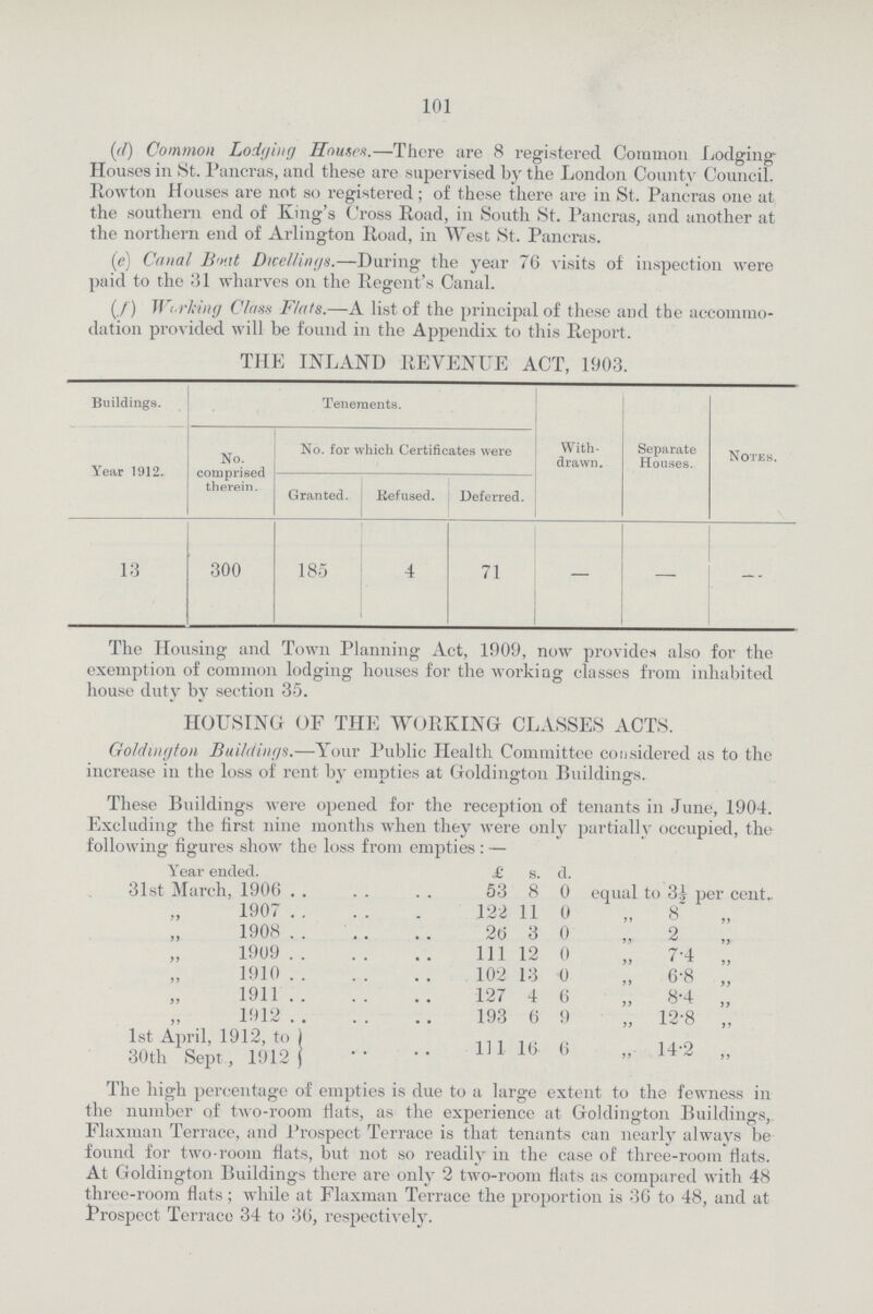 101 (d) Common Lodging Houses.—There are 8 registered Common Lodging Houses in St. Pancras, and these are supervised by the London County Council. Rowton Houses are not so registered; of these there are in St. Pancras one at the southern end of King's Cross Road, in South St. Pancras, and another at the northern end of Arlington Road, in West St. Pancras. (e) Canal Boat Dice/Zings.—During the year 76 visits of inspection were paid to the 31 wharves on the Regent's Canal. (f) Working Class Flats.—A list of the principal of these and the accommo dation provided will be found in the Appendix to this Report. THE INLAND REVENUE ACT, 1903. Buildings. Tenements. With drawn. Separate Houses. Notes. Year 1912. No. comprised therein. No. for which Certificates were Granted. Refused. Deferred. 13 300 185 4 71 — — — The Housing and Town Planning Act, 1909, now provides also for the exemption of common lodging houses for the working classes from inhabited house duty by section 35. HOUSING OF THE WORKING CLASSES ACTS. Goldingtoii Buildings.—Your Public Health Committee considered as to the increase in the loss of rent by empties at Goldingtoii Buildings. These Buildings were opened for the reception of tenants in June, 1904. Excluding the first nine months when they were only partially occupied, the following figures show the loss from empties:— Year ended. £ s. d. 31st March, 1906 53 8 0 equal to 3½ per cent. „ 1907 122 11 0 „ 8 „ „ 1908 26 3 0 „ 2 „ „ 1909 111 12 0 „ 7.4 „ „ 1910 102 13 0 „ 6.8 „ „ 1911 127 4 6 „ 8.4 „ „ 1912 193 6 9 „ 12.8 „ 1st April, 1912, to 30th Sept., 1912 111 16 6 „ 14.2 „ The high percentage of empties is due to a large extent to the fewness in the number of two-room flats, as the experience at Goldingtoii Buildings, Flaxman Terrace, and Prospect Terrace is that tenants can nearly always be found for two-room flats, but not so readily in the case of three-room flats. At Goldingtoii Buildings there are only 2 two-room flats as compared with 48 three-room flats; while at Flaxman Ter race the proportion is 36 to 48, and at Prospect Terrace 34 to 36, respectively.