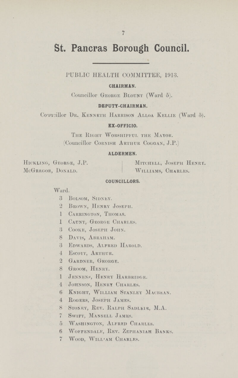 7 St. Pancras Borough Council. PUBLIC HEALTH COMMITTEE, 1913. CHAIRMAN. Councillor George Blount (Ward 5). DEPUTY-CHAIRMAN. Councillor Dr. Kenneth Harrison Alloa Kellie (Ward 5). EX-OFFICIO. The Right Worshipful the Mayor. (Councillor Cornish Arthur Coggan, J.P.) ALDERMEN. Hickling, George, J.P. McGregor, Donald. Mitchell, Joseph Henry. Williams, Charles. COUNCILLORS. Ward. 3 Bolsom, Sidney. 2 Brown, Henry Joseph. 1 Carrington, Thomas. 1 Caunt, George Chari.es. 3 Cooke, Joseph John. 8 Davis, Abraham. 3 Edwards, Alfred Harold. 4 Escott, Arthur. 2 Gardner, George. 8 Groom, Henry. 1 Jennens, Henry Harbridge. 4 Johnson, Henry Charles. 6 Knight, William Stanley Macbean. 4 Rogers, Joseph James. 8 Stoney, Rev. Ralph Sadleia, M.A. 7 Swift, Mansell James. 5 Washington, Alfred Charles. 6 Woffendalk, Rev. Zephaniah Banks. 7 Wood, Will' am Charles.