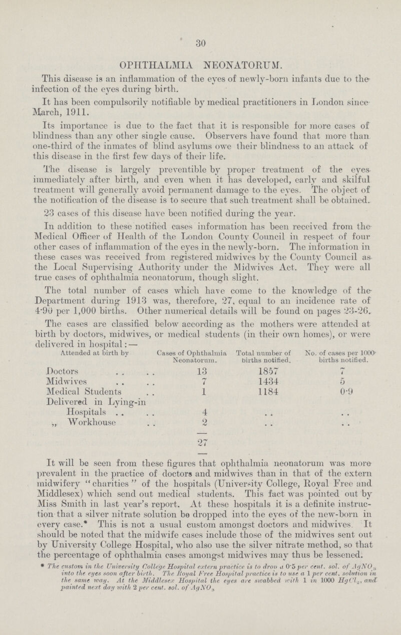 30 OPHTHALMIA NEONATORUM. This disease is an inflammation of the eyes of newly-born infants due to the infection of the eyes during birth. It has been compulsorily notifiable by medical practitioners in London since March, 1911. Its importance is due to the fact that it is responsible for more cases of blindness than any other single cause. Observers have found that more than one-third of the inmates of blind asylums owe their blindness to an attack of this disease in the first few days of their life. The disease is largely preventible by proper treatment of the eyes immediately after birth, and even when it has developed, early and skilful treatment will generally avoid permanent damage to the eyes. The object of the notification of the disease is to secure that such treatment shall be obtained. 23 cases of this disease have been notified during the year. In addition to these notified cases information has been received from the Medical Officer of Health of the London County Council in respect of four other cases of inflammation of the eyes in the newly-born. The information in these cases was received from registered midwives by the County Council as the Local Supervising Authority under the Midwives Act. They were all true cases of ophthalmia neonatorum, though slight. The total number of cases which have come to the knowledge of the Department during 1913 was, therefore, 27, equal to an incidence rate of 4'90 per 1,000 births. Other numerical details will be found on pages 23-26, The cases are classified below according as the mothers were attended at birth by doctors, midwives, or medical students (in their own homes), or were delivered in hospital: — Attended at birth by Cases of Ophthalmia Neonatorum. Total number of births notified. No. of cases per 1000 births notified. Doctors 13 1857 i Midwives 7 1434 5 Medical Students 1 1184 0-9 Delivered in Lying-in Hospitals 4 .. ,, Workhouse 2 .. .. 27 .. .. It will be seen from these figures that ophthalmia neonatorum was more prevalent in the practice of doctors and midwives than in that of the extern midwifery charities of the hospitals (University College, Royal Free and Middlesex) which send out medical students. This fact was pointed out by Miss Smith in last year's report. At these hospitals it is a definite instruc tion that a silver nitrate solution be dropped into the eyes of the new-born in everv case. This is not a usual custom amongst doctors and midwives. It should be noted that the midwife cases include those of the midwives sent out by University College Hospital, who also use the silver nitrate method, so that the percentage of ophthalmia cases amongst midwives may thus be lessened. * The custom in the University College Hospital extern practice is to droit a 0*5 per cent. sol. of AtjNC) into the eyes soon after birth. The lioyal Free Hospital practice is to use a 1 per cent, solution in the same way. At the Middlesex Hospital the eyes are swabbed with 1 in 1000 HgCh, anil painted next day with 2 per cent. sol. of Ay NO 3