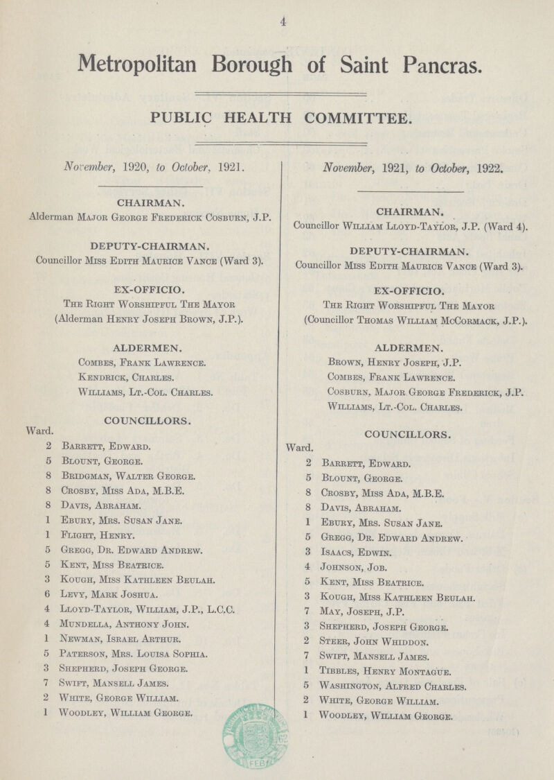 4 Metropolitan Borough of Saint Pancras. PUBLIC HEALTH COMMITTEE. November, 1920, to October, 1921. CHAIRMAN. Alderman Major George Frederick Cosburn, J.P. DEPUTY-CHAIRMAN. Councillor Miss Edith Maurice Vance (Ward 3). EX-OFFICIO. The Right Worshipful The Mayor (Alderman Henry Joseph Brown, J.P.). ALDERMEN. Combes, Prank Lawrence. Kendrick, Charles. Williams, Lt.-Col. Charles. COUNCILLORS. Ward. 2 Barrett, Edward. 5 Blount, George. 8 Bridgman, Walter George. 8 Crosby, Miss Ada, M.B.E. 8 Davis, Abraham. 1 Ebury, Mrs. Susan Jane. 1 Plight, Henry. 5 Gregg, Dr. Edward Andrew. 5 Kent, Miss Beatrice. 3 Kough, Miss Kathleen Beulah. 6 Levy, Mark Joshua. 4 Lloyd-Taylor, William, J.P., L.C.C. 4 Mundella, Anthony John. 1 Newman, Israel Arthur. 5 Paterson, Mrs. Louisa Sophia. 3 Shepherd, Joseph George. 7 Swift, Mansell James. 2 White, George William. 1 Woodley, William George. November, 1921, to October, 1922. CHAIRMAN. Councillor William Lloyd-Taylor, J.P. (Ward 4). DEPUTY-CHAIRMAN. Councillor Miss Edith Maurice Vance (Ward 3). EX-OFFICIO. The Right Worshipful The Mayor (Councillor Thomas William McCormack, J.P.). ALDERMEN. Brown, Henry Joseph, J.P. Combes, Frank Lawrence. Cosburn, Major George Frederick, J.P. Williams, Lt.-Col. Charles. COUNCILLORS. Ward. 2 Barrett, Edward. 5 Blount, George. 8 Crosby, Miss Ada, M.B.E. 8 Davis, Abraham. 1 Ebury, Mrs. Susan Jane. 5 Gregg, Dr. Edward Andrew. 3 Isaacs, Edwin. 4 Johnson, Job. 5 Kent, Miss Beatrice. 3 Kough, Miss Kathleen Beulah. 7 May, Joseph, J.P. 3 Shepherd, Joseph George. 2 Steer, John Whiddon. 7 Swift, Mansell James. 1 TIbbles, Henry Montague. 5 Washington, Alfred Charles. 2 White, George William. I Woodley, William George.