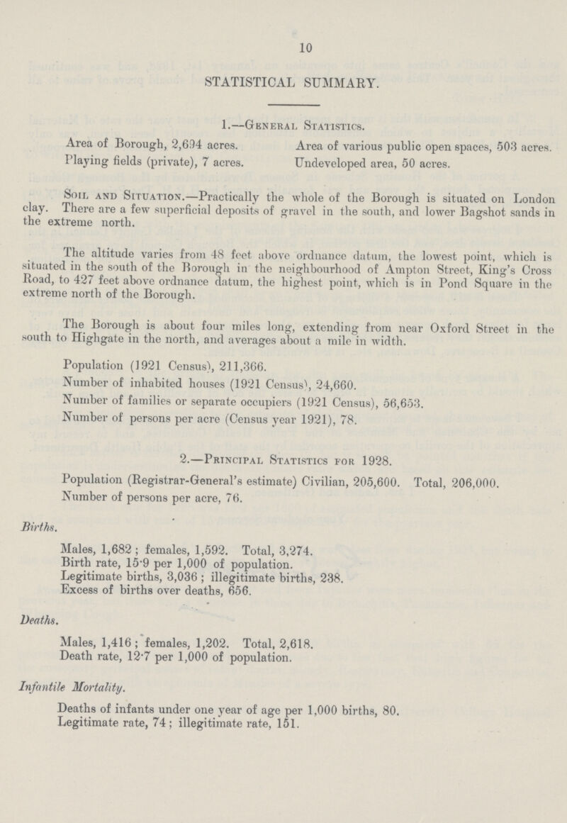 10 STATISTICAL SUMMARY. 1.—General Statistics. Area of Borough, 2,694 acres. I'laying fields (private), 7 acres. Area of various public open spaces, 503 acres. Undeveloped area, 50 acres. Soil and Situation.—Practically the whole of the Borough is situated on London clay. There are a few superficial deposits of gravel in the south, and lower Bagshot sands in the extreme north. The altitude varies from 48 feet above ordnance datum, the lowest point, which is situated in the south of the Borough in the neighbourhood of Ampton Street, King's Cross Road, to 427 feet above ordnance datum, the highest point, which is in Pond Square in the extreme north of the Borough. The Borough is about four miles long, extending from near Oxford Street in the south to Highgate in the north, and averages about a mile in width. Population (1921 Census), 211,366. Number of inhabited houses (1921 Census), 24,660. Number of families or separate occupiers (1921 Census), 56,653. Number of persons per acre (Census year 1921), 78. 2.—Principal Statistics for 1928. Population (Registrar-General's estimate) Civilian, 205,600. Total, 206,000. Number of persons per acre, 76. Births. Males, 1,682; females, 1,592. Total, 3,274. Birth rate, 15.9 per 1,000 of population. Legitimate births, 3,036 ; illegitimate births, 238. Excess of births over deaths, 656. heaths. Males, 1,416; females, 1,202. Total, 2,618. Death rate, 12.7 per 1,000 of population. Infantile Mortality. Deaths of infants under one year of age per 1,000 births, 80. Legitimate rate, 74; illegitimate rate, 151.