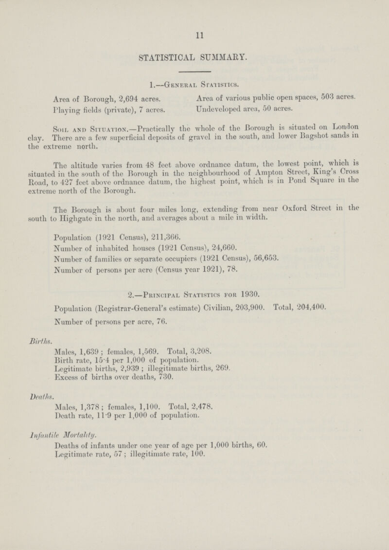11 STATISTICAL SUMMARY. 1.—General Statistics. Area of Borough, 2,694 acres. Area of various public open spaces, 503 acres. Flaying fields (private), 7 acres. Undeveloped area, 50 acres. Soil and Situation.—Practically the whole of the Borough is situated on London clay. There are a few superficial deposits of gravel in the south, and lower Bagshot sands in the extreme north. The altitude varies from 48 feet above ordnance datum, the lowest point, which is situated in the south of the Borough in the neighbourhood of Ampton Street, King's Cross Road, to 427 feet above ordnance datum, the highest point, which is in Pond Square in the extreme north of the Borough. The Borough is about four miles long, extending from near Oxford Street in the south to Highgate in the north, and averages about a mile in width. Population (1921 Census), 211,366. Number of inhabited houses (1921 Census), 24,660. Number of families or separate occupiers (1921 Census), 56,653. Number of persons per acre (Census year 1921), 78. 2.—Principal Statistics for 1930. Population (Registrar-General's estimate) Civilian, 203,900. Total, 204,400. Number of persons per acre, 76. Births. Males, 1,639 ; females, 1,569. Total, 3,208. Birth rate, 154 per 1,000 of population. Legitimate births, 2,939 ; illegitimate births, 269. Excess of births over deaths, 730. Deaths. Males, 1,378; females, 1,100. Total, 2,478. Death rate, 119 per 1,000 of population. Infantile Mortality. Deaths of infants under one year of age per 1,000 births, 60. Legitimate rate, 57; illegitimate rate, 100.