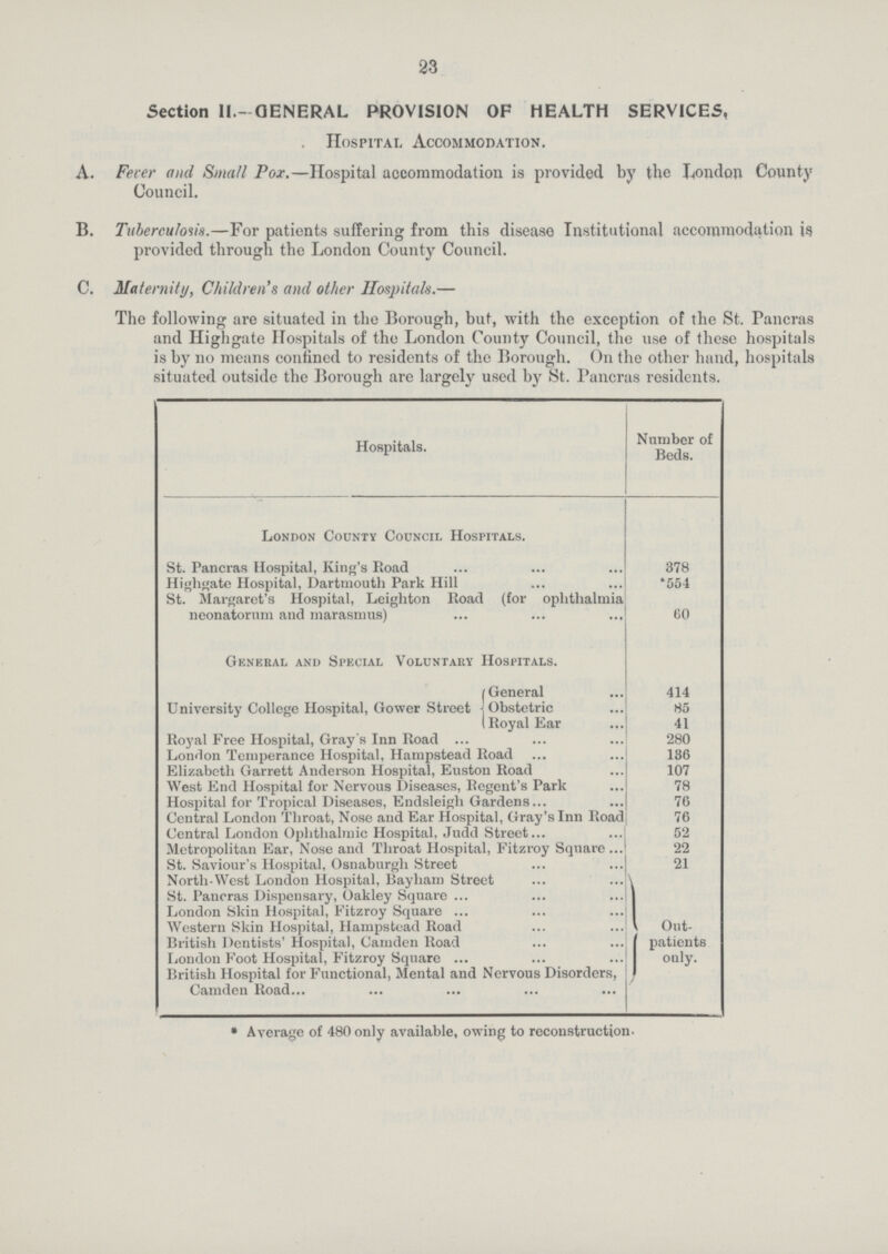 23 Section II.- GENERAL PROVISION OF HEALTH SERVICES, Hospital Accommodation. A. Fever and Small Pox.—Hospital accommodation is provided by the London County Council. B. Tuberculosis.—For patients suffering from this disease Institutional accommodation is provided through the London County Council. C. Maternity, Children's and other Hospitals.— The following are situated in the Borough, but, with the exception of the St. Pancras and Highgate Hospitals of the London County Council, the use of these hospitals is by no means confined to residents of the Borough. On the other hand, hospitals situated outside the Borough are largely used by St. Pancras residents. Hospitals. Number of Beds. London Coonty Council Hospitals. St. Pancras Hospital, King's Road 378 Highgate Hospital, Dartmouth Park Hill *554 St. Margaret's Hospital, Leighton Road (for ophthalmia neonatorum and marasmus) 60 General and Special Voluntary Hospitals. University College Hospital, Gower Street General 414 Obstetric 85 Royal Ear 41 Royal Free Hospital, Gray's Inn Road 280 London Temperance Hospital, Hampstead Road 136 Elizabeth Garrett Anderson Hospital, Euston Road 107 West End Hospital for Nervous Diseases, Regent's Park 78 Hospital for Tropical Diseases, Endsleigh Gardens 76 Central London Throat, Nose and Ear Hospital, Gray's Inn Road 76 Central London Ophthalmic Hospital. Judd Street 52 Metropolitan Ear, Nose and Throat Hospital, Fitzroy Square 22 St. Saviour's Hospital, Osnaburgh Street 21 North-West London Hospital, Bayham Street Out patients only. St. Pancras Dispensary, Oakley Square London Skin Hospital, Fitzroy Square Western Skin Hospital, Hampstead Road British Dentists' Hospital, Camden Road London Foot Hospital, Fitzroy Square British Hospital for Functional, Mental and Nervous Disorders, Camden Road • Average of 480 only available, owing to reconstruction.