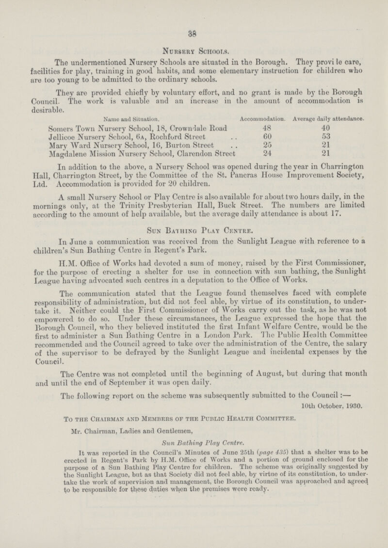 38 Nursery Schools. The undermentioned Nursery Schools are situated in the Borough. They provi le care, facilities for play, training in good habits, and some elementary instruction for children who are too young to be admitted to the ordinary schools. They are provided chiefly by voluntary effort, and no grant is made by the Borough Council. The work is valuable and an increase in the amount of accommodation is desirable. Name and Situation. Accommodation. Average daily attendance. Somers Town Nursery School, 18, Crowndale Road 48 40 Jellicoe Nursery School, 6a, Rochford Street 60 53 Mary Ward Nursery School, l6. nurton Street . . 25 21 Magdalene Mission Nurserv School. Clarendon btreet 24 21 In addition to the above, a Nursery School was opened during the year in Charrington Hall, Charrington Street, by the Committee of the St. Pancras House Improvement Society, Ltd. Accommodation is provided for 20 children. A small Nursery School or Play Centre is also available for about two hours daily, in the mornings only, at the Trinity Presbyterian Hall, Buck Street. The numbers are limited according to the amount of help available, but the average daily attendance is about 17. Sun Bathing Play Centre. In June a communication was received from the Sunlight League with reference to a children's Sun Bathing Centre in Regent's Park. H.M. Office of Works had devoted a sum of money, raised by the First Commissioner, for the purpose of erecting a shelter for use in connection with sun bathing, the Sunlight League having advocated such centres in a deputation to the Office of Works. The communication stated that the League found themselves faced with complete responsibility of administration, but did not feel able, by virtue of its constitution, to under take it. Neither could the First Commissioner of Works carry out the task, as he was not empowered to do so. Under these circumstances, the League expressed the hope that the Borough Council, who they believed instituted the first Infant Welfare Centre, would be the first to administer a Sun Bathing Centre in a London Park. The Public Health Committee recommended and the Council agreed to take over the administration of the Centre, the salary of the supervisor to be defrayed by the Sunlight League and incidental expenses by the Council. The Centre was not completed until the beginning of August, but during that month and until the end of September it was open daily. The following report on the scheme was subsequently submitted to the Council:— 10th October, 1930. To the Chairman and Members of the Public Health Committee. Mr. Chairman, Ladies and Gentlemen, Sun Bathing Play Centre. It was reported in the Council's Minutes of June 25tli (page 435) that a shelter was to be erected in Regent's Park by H.M. Office of Works and a portion of ground enclosed for the purpose of a Sun Bathing Play Centre for children. The scheme was originally suggested by the Sunlight League, but as that Society did not feel able, by virtue of its constitution, to under take the work of supervision and management, the Borough Council was approached and agreed to be responsible for these duties when the premises were ready.