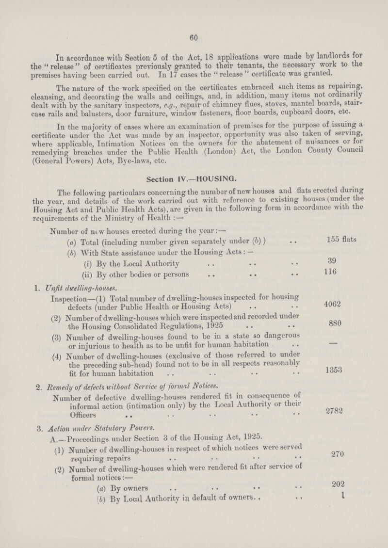 60 In accordance with Section 5 of the Act, 18 applications were made by landlords for the release of certificates previously granted to their tenants, the necessary work to the premises having been carried out. In 17 cases the release certificate was granted. The nature of the work specified on the certificates embraced such items as repairing, cleansing, and decorating the walls and ceilings, and, in addition, many items not ordinarily dealt with by the sanitary inspectors, e.g., repair of chimney flues, stoves, mantel boards, stair case rails and balusters, door furniture, window fasteners, floor boards, cupboard doors, etc. In the majority of cases where an examination of premises for the purpose of issuing a certificate under the Act was made by an inspector, opportunity was also taken of serving, where applicable, Intimation Notices on the owners for the abatement of nuisances or for remedying breaches under the Public Health (London) Act, the London County Council (General Powers) Acts, Bye-laws, etc. Section IV.—HOUSING. The following particulars concerning the number of new houses and flats erected during the year, and details of the work carried out with reference to existing houses (under the Housing Act and Public Health Acts), are given in the following form in accordance with the requirements of the Ministry of Health:— Number of new houses erected during the year :— (a) Total (including number given separately under (b)) 155 flats (b) With State assistance under the Housing Acts:— (i) By the Local Authority 39 (ii) By other bodies or persons 116 1. Unfit duelling-houses. Inspection—(1) Total number of dwelling-houses inspected for housing defects (under Public Health or Housing Acts) 4062 (2) Number of dwelling-houses which were inspected and recorded under the Housing Consolidated Regulations, 1925 880 (3) Number of dwelling-houses found to be in a state so dangerous or injurious to health as to be unfit for human habitation — (4) Number of dwelling-houses (exclusive of those referred to under the preceding sub-head) found not to be in all respects reasonably fit for human habitation 1353 2. Remedy of defects without Service of formal Notices. Number of defective dwelling-houses rendered fit in consequence of informal action (intimation only) by the Local Authority or their Officers 2782 3. Action under Statutory Powers. A.—Proceedings under Section 3 of the Housing Act, 1925. (1) Number of dwelling-houses in respect of which notices were served requiring repairs 270 (2) Number of dwelling-houses which were rendered fit after service of formal notices:— (a) By owners 202 (b) By Local Authority in default of owners 1