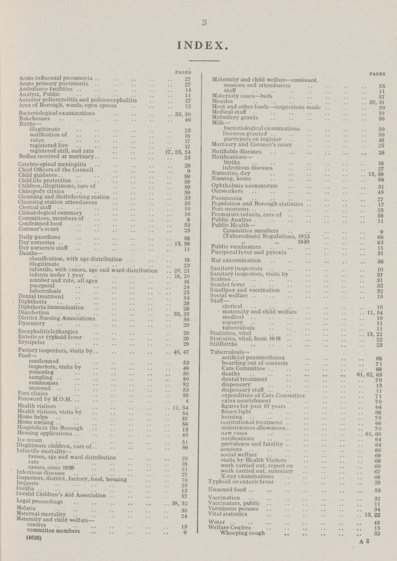 3 INDEX. PAGES Acute influenzal pneumonia 27 Acute primary pneumonia 27 Ambulance facilities 14 Analyst, Public 11 Anterior poliomyelitis and polioencephalitis 27 Area of Borough, wards, open spaces 12 Bacteriological examinations 33, 50 Bakehouses 46 Births— illegitimate 23 notification of 18 rates 17 registered live 17 registered still, and rate 17,23,24 Bodies received at mortuary 25 Cerebro-spinal meningitis 28 Chief Officers of the Council 9 Child guidance 59 Child life protection 58 Children, illegitimate, care of 59 Chiropody clinics 59 Cleansing and distinfecting station 33 Cleansing station attendances 35 Clerical staff 10 Climatological summary 16 Committees, members of 9 Condemned food 53 Coroner's court 25 Daily guardians 58 Day nurseries 13, 59 Day nursereis staff 11 Deaths— classification, with age distribution 19 illegitimate 23 infantile, with causes, age and ward distribution 20, 21 infants under 1 year 18, 20 number and rate, all ages 18 puerperal . * 24 tuberculosis 25 Dental treatment 54 Diphtheria 28 Diphtheria immunisation 28 Disinfection 33, 35 District Nursing Associations 56 Dysentery 29 Encephalitis lethargica 29 Enteric or typhoid fever 29 Erysipelas 29 Factory inspectors, visits by 46,47 Food— condemned 53 inspectors, visits by 49 poisoning 30 sampling 50 summonses 52 unsound 53 Foot clinics 59 Foreword by M.O.H. 4 Health visitors 11,54 Health visitors, visits by 54 Home helps 57 Home nursing 56 Hospitals in the Borough 13 Housing applications 45 Icecream 51 Illegitimate children, care of 59 Infantile mortality— causes, age and ward distribution 20 fate 18 causes, since 1939 21 Infectious diseases 27 Inspectors, district, factory, food, housing 10 Inquests 25 Insulin 15 Invalid Children's Aid Association 57 Legal proceedings 38, 52 Malaria 30 Maternal mortality 24 Maternity and child welfare— centres 13 committee members 9 (4626) PAGES Maternity and child welfare—continued. sessions and attendances 55 staff . . 11 Maternity cases—beds 57 Measles 30, 31 Meat and other foods—inspections made 50 Medical staff 10 Midwifery grants 56 Milk- bacteriological examinations 50 licences granted 50 purveyors on register 49 Mortuary and Coroner's court 25 Notifiable diseases 26 Notifications— births 18 infectious diseases 27 Nurseries, day 13, 59 Nursing, home 56 Ophthalmia neonatorum 31 Outworkers 48 Pneumonia 27 Population and Borough statistics 17 Post-mortems 25 Premature infants, care of 58 Public Analyst 11 Public Health— Committee members 9 (Tuberculosis) Regulations, 1925 66 1930 63 Public vaccinators 11 Puerperal fever and pyrexia 31 Rat extermination 36 Sanitary inspectors 10 Sanitary inspectors, visits by 37 Scabies 31 Scarlet fever 32 Smallpox and vaccination 32 Social welfare 15 Staff— clerical 10 maternity and child welfare 11,54 medical 10 nursery 11 tuberculosis 11 Statistics, vital 13, 22 Statistics, vital, from 1918 22 Stillbirths 23 Tuberculosis— artificial pneumothorax 68 boarding out of contacts 71 Care Committee 69 deaths 61,62,65 dental treatment 70 dispensary . . 13 dispensary staff 11 expenditure of Care Committee 71 extra nourishment 70 figures for past 10 years 64 finsen light 68 housing 70 institutional treatment 66 maintenance allowances 70 new cases 61, 66 notifications 64 prevalence and fatality 64 sessions 66 social welfare 69 visits by Health Visitors 68 work carried out, report on 66 work carried out, summary 67 X-ray examinations 68 Typhoid or enteric fever 29 Unsound food 53 Vaccination 32 Vaccinators, public 11 Verminous persons 34 Vital statistics 13, 22 Water 45 Welfare Centres 13 Whooping cough 33 a 2
