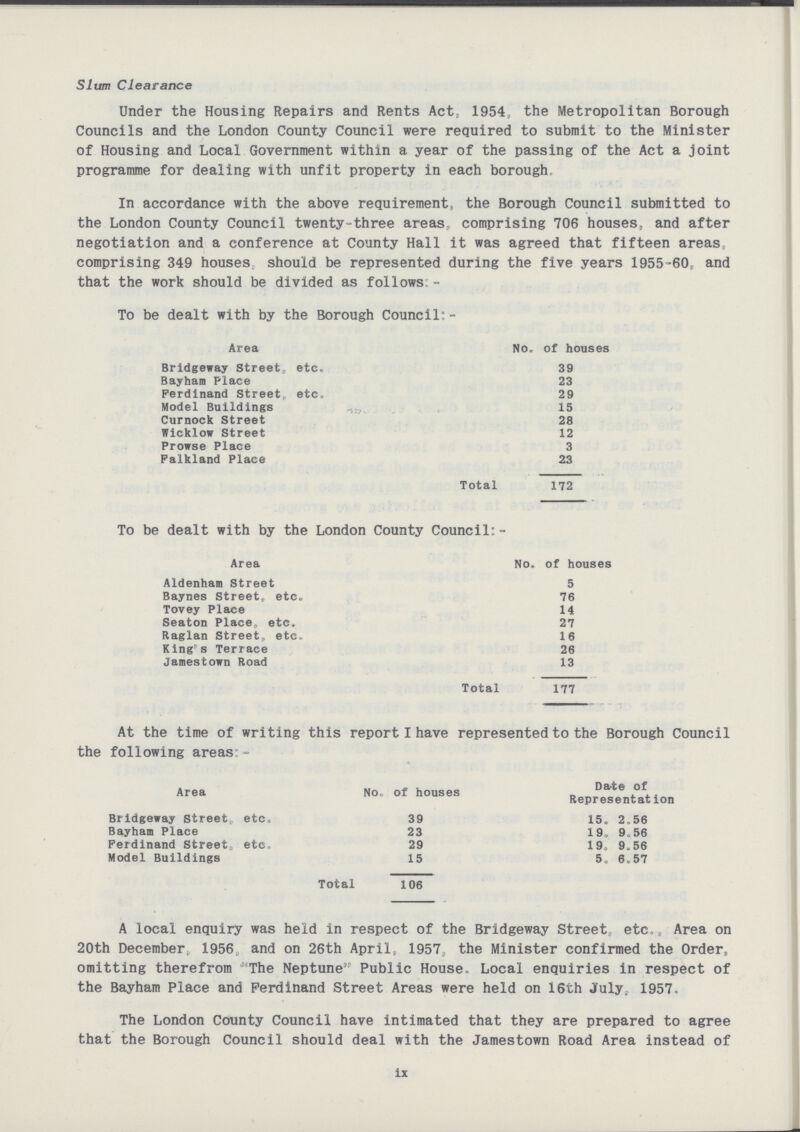 Slum Clearance Under the Housing Repairs and Rents Act, 1954, the Metropolitan Borough Councils and the London County Council were required to submit to the Minister of Housing and Local Government within a year of the passing of the Act a joint programme for dealing with unfit property in each borough In accordance with the above requirement, the Borough Council submitted to the London County Council twenty-three areas, comprising 706 houses, and after negotiation and a conference at County Hall it was agreed that fifteen areas comprising 349 houses should be represented during the five years 1955-60, and that the work should be divided as follows - To be dealt with by the Borough Council:- Area No. of houses Bridgeway Street, etc. 39 Bayham Place 23 Ferdinand Street, etc. 29 Model Buildings 15 Curnock Street 28 Wicklow Street 12 Prowse Place 3 Falkland Place 23 Total 172 To be dealt with by the London County Council:- Area No. of houses Aldenham Street 5 Baynes Street, etc. 76 Tovey Place 14 Seaton Place, etc. 27 Raglan Street, etc. 16 King's Terrace 26 Janestown Road 13 Total 177 At the time of writing this report I have represented to the Borough Council the following areas- Area No. of houses Date of Representation Bridgeway street, etc. 39 15, 2,56 Bayham Place 23 19, 9, 56 Ferdinand Street, etc. 29 19, 9,56 Model Buildings 15 5, 6,57 Total 106 A local enquiry was held in respect of the Bridgeway Street, etc., Area on 20th December, 1956 and on 26th April, 1957, the Minister confirmed the Order, omitting therefrom The Neptune Public House. Local enquiries in respect of the Bayham Place and Ferdinand Street Areas were held on 16th July, 1957. The London County Council have intimated that they are prepared to agree that the Borough Council should deal with the Jamestown Road Area instead of ix