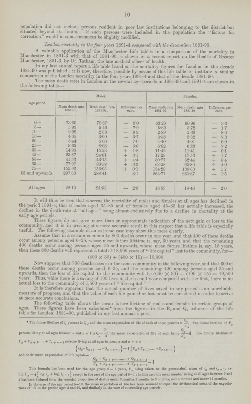 10 population did not include persons resident in poor law institutions belonging to the district but situated beyond its limits. If such persons were included in the population the factors for correction would in some instances be slightly modified. London mortality in the four years 1891-4 compared with the decennium 1881-90. A valuable application of the Manchester Life tables in a comparison of the mortality in Manchester in 1891-3 with that of 1881-90, is shown in a recent report on the Health of Greater Manchester, 1891-3, by Dr. Tatham, the late medical officer of health. In my last annual report a life table based on the mortality figures for London in the decade 1881-90 was published ; it is now, therefore, possible by means of this life table to institute a similar comparison of the London mortality in the four years 1891-4 and that of the decade 1881-90. The mean death rates in London at the several age periods in 1881-90 and 1891-4 are shown in the following table— Age period. males. Females. Mean death rate 1881-90. Mean death rate 1891-94. Difference per cent. Mean death rate 1881-90. Mean death rate 1891-94. Difference per cent. 0— 73.09 70.87 — 3.0 63.26 60.96 — 3.6 5— 5.93 5.46 7.9 5.-82 5.72 1.7 10— 2.92 2.63 — 9.9 2.89 2.66 — 8.0 15— 4.05 3.90 — 3.7 3.58 3.32 — 7.3 20— 5.44 5.06 — 7.0 4.40 4.01 — 8.9 25— 8.65 8.08 — 6.6 6.82 6.33 — 7.2 35— 14.96 15.23 + 1.8 11.42 11.41 — 0.1 45— 23.87 24.61 + 3.1 17.23 17.53 + 1.7 55— 41.33 43.15 + 4.4 30.77 32.44 + 5.4 65— 77.97 80.58 + 3.3 63.28 65.80 + 4.0 75— 155.93 156.05 + 0.1 134.28 136.60 + 1.7 85 and upwards 297.63 288.41 — 3.1 264.77 260.67 — 1.5 All ages 22.10 21.53 — 2.6 18.83 18.46 — 2.0 It will thus be seen that whereas the mortality of males and females at all ages has declined in the period 1891-4, that of males aged 35-85 and of females aged 45-85 has actually increased, the decline in the death-rate at all ages being almost exclusively due to a decline in mortality at the early age periods. These figures do not give more than an approximate indication of the nett gain or loss to the community, and it is in arriving at a more accurate result in this respect that a life table is especially useful. The following example of an extreme case may show this more clearly. Assume that in a certain community 800 deaths occur in one year, and that 400 of these deaths occur among persons aged 0-25, whose mean future lifetime is, say, 30 years, and that the remaining 400 deaths occur among persons aged 25 and upwards, whose mean future lifetime is, say, 15 years, then these 800 deaths will represent a total of 18,000 years of life capital lost to the community, for— (400 X 30) + (400 X 15)= 18,000. Now suppose that 700 deaths occur in the same community in the following year, and that 600 of these deaths occur among persons aged 0-25, and the remaining 100 among persons aged 25 and upwards, then the loss of life capital to the community will be (600 X 30) + (100 X 15) = 19,500 years. Thus, while there is a saving of 100 lives in the second year compared with the first, there is an actual loss to the community of 1,500 years of life capital. It is therefore apparent that the actual number of lives saved in any period is an unreliable measure of progress, and that the value of each life gained or lost must be considered in order to arrive at more accurate conclusions. The following table shows the mean future lifetime of males and females in certain groups of ages. These figures have been calculated* from the figures in the Ex and Qx columns of the life table for London, 1881-90, published in my last annual report. * The future lifetime of lx persons is Qx, and the mean expectation of life of each of these persons is Qx/lx The future lifetime of Px persons living at all ages between x and x + 1 is Qx- Px/2, the mean expectation of life of each being Qx/ Px-½. The future lifetime of Px + Px + 1 + Px + n _ 1 persons living at all ages between x and z + n is and their mean expectation of life equals- This formula ha9 been used for the age group 0—5 years, Px being taken as the geometrical mean of lx and lx + i, i.t. except in the case of the age period 0—1 ; in this case the mean number living at all ages between 0 and 1 has been deduced from the recorded proportion of deaths under 3 months, 3 months to 6 months, and 6 months and under montns. In the case of the age period 5—10. the mean expectation of life has been assumed to equal the arithmetical mean of the expecta tions of life at the precise ages 5 and 10, and similarly in the case of succeeding age periods.