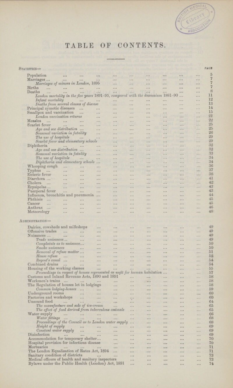 TABLE OF CONTENTS. Statistics— page Population 5 Marriages 7 Marriages of minors in London, 1895 7 Births 7 Deaths 8 London mortality in the five years 1891-95, compared with the decennium 1881-90 11 Infant mortality 12 Deaths from several classes of disease 13 Principal zymotic diseases 14 Smallpox and vaccination 15 London vaccination returns 21 Measles 22 Scarlet fever 25 Age and sex distribution 25 Seasonal variation in fatality 26 The use of hospitals 29 Scarlet fever and elementary schools 29 Diphtheria 32 Age and sex distribution 32 Seasonal variation in fatality 33 The use of hospitals 34 Diphtheria and elementary schools 34 Whooping cough 36 Typhus 37 Enteric fever 38 Diarrhoea 41 Cholera 42 Erysipelas 43 Puerperal fever 43 Influenza, bronchitis and pneumonia 44 Phthisis 45 Cancer 45 Anthrax 46 Meteorology 48 Administration— Dairies, cowsheds and milkshops 49 Offensive trades 49 Nuisances 49 Trade nuisances 49 Complaints as to nuisance 50 Smoke nuisances 50 Removal of refuse matter 51 House refuse 52 Regent's canal 54 Combined drains 54 Housing of the working classes 55 Proceedings in respect of houses represented as unfit for human habitation 57 Customs and Inland Revenue Acts, 1890 and 1891 58 Workmen's trains 58 The Regulation of houses let in lodgings 58 Common lodging-houses 59 Underground rooms 60 Factories and workshops 60 Unsound food 64 The manufacture and sale of ice-cream 65 The effect of food derived from tuberculous animals 65 Water supply 66 Water fittings 68 Proceedings of the Council as to London water supply 68 Height of supply 69 Constant water supply 69 Disinfection 69 Accommodation for temporary shelter 70 Hospital provision for infectious disease 70 Mortuaries 71 The London Equalisation of Rates Act, 1894 71 Sanitary condition of districts 73 Medical officers of health and sanitary inspectors 73 Bylaws under the Public Health (London) Act, 1891 74