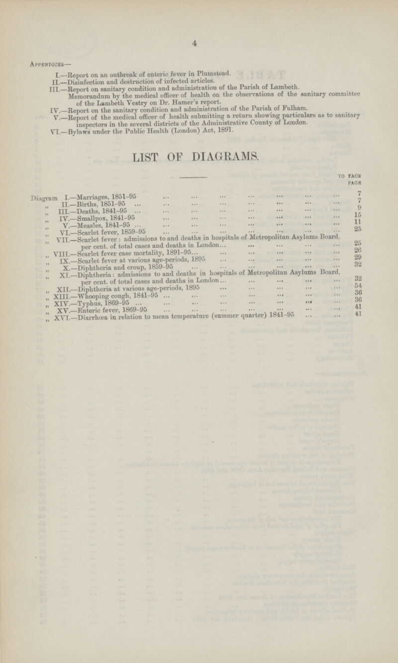 4 Appendices— I.—Report on an outbreak of enteric fever in Plumstead. II.—Disinfection and destruction of infected articles. III.—Report on sanitary condition and administration of the Parish of Lambeth. Memorandum by the medical officer of health on the observations of the sanitary committee of the Lambeth Vestry on Dr. Hamer's report. IV.—Report on the sanitary condition and administration of the Parish of Fulham. V.—Report of the medical officer of health submitting a return showing particulars as to sanitary inspectors in the several districts of the Administrative County of London. VI.—Bylaws under the Public Health (London) Act, 1891. LIST OF DIAGRAMS. To page PACK Diagram I.—Marriages, 1851-95 7 II.—Births, 1851-95 7 ” III.—Deaths, 1841-95 9 ” IV.—Smallpox, 1841-95 15 V.—Measles, 1841-95 11 ” VI.—Scarlet fever, 1859-95 25 VII.—Scarlet fever : admissions to and deaths in hospitals of Metropolitan Asylums Board, per cent. of total cases and deaths in London 25 ” VIII.—Scarlet fever case mortality, 1891-95 26 ” IX.—Scarlet fever at various age-periods, 1895 29 ” X.—Diphtheria and croup, 1859-95 32 ” XI.—Diphtheria: admissions to and deaths in hospitals of Metropolitan Asylums Board, per cent. of total cases and deaths in London 32 ” XII.—Diphtheria at various age-periods, 1895 54 ” XIII.—Whooping cough, 1841-95 36 ” XIV.—Typhus, 1869-95 36 ” XV.—Enteric fever, 1869-95 41 ” XVI.—Diarrhoea in relation to mean temperature (summer quarter) 1841-95 41