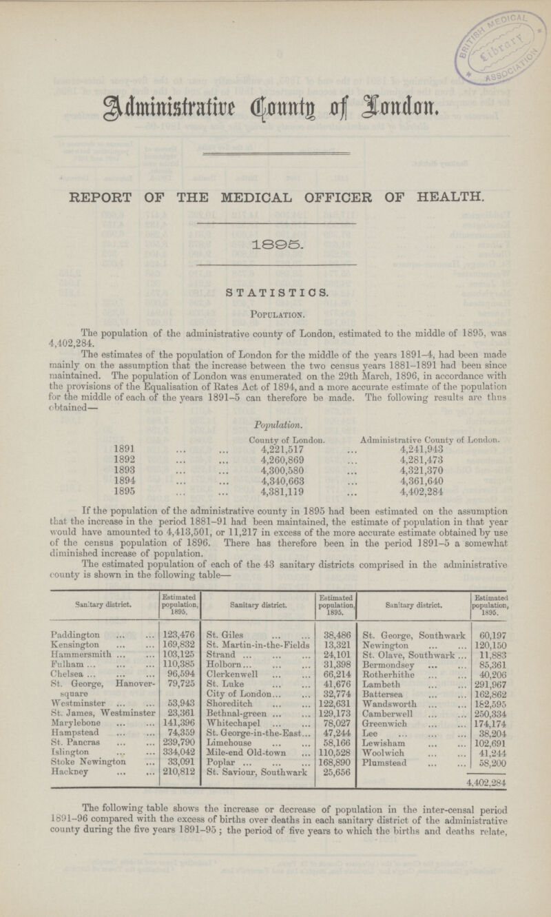 Administrative County of London. REPORT OF THE MEDICAL OFFICER OF HEALTH. 1895. STATISTICS. Population. The population of the administrative county of London, estimated to the middle of 1895. was 4,402,284. The estimates of the population of London for the middle of the years 1891-4, had been made mainly on the assumption that the increase between the two census years 1881-1891 had been since maintained. maintained. I he population of London was enumerated on the 29th March, 1896, in accordance with the provisions of the Equalisation of Rates Act of 1894, and a more accurate estimate of the population for the middle of each of the years 1891-5 can therefore be made. The following results are thus obtained— Population. County of London. Administrative County of London. 1891 4,221,517 4,241,943 1892 4,260,869 4,281,473 1893 4,300,580 4,321,370 1894 4,340,663 4,361,640 1895 4,381,119 4,402,284 If the population of the administrative county in 1895 had been estimated on the assumption that the increase in the period 1881-91 had been maintained, the estimate of population in that year would have amounted to 4,413,501, or 11,217 in excess of the more accurate estimate obtained by use of the census population of 1896. There has therefore been in the period 1891-5 a somewhat diminished increase of population. The estimated population of each of the 43 sanitary districts comprised in the administrative county is shown in the following table— Sanitary district. Estimated population, 1895. Sanitary district. Estimated population. 1895. Sanitary district. Estimated population, 1895. Paddington 123,476 St. Giles 38,486 St. George, Southwark 60,197 Kensington 169,832 St. Martin-in-the-Fields 13,321 Newington 120,150 Hammersmith 103,125 Strand 24,101 St. Olave, Southwark 11,883 Fulham 110,385 Holborn 31,398 Bermondsey 85,361 Chelsea 96,594 Clerkenwell 66,214 Rotherhithe 40,206 St. George, Hanover square 79,725 St. Luke 41,676 Lambeth 291,967 City of London 32,774 Battersea 162,862 W estminster 53,943 Shoreditch 122,631 Wandsworth 182,595 St. James, Westminster 23,361 Bethnal-green 129,173 Camberwell 250,334 Marylebone 141,396 Whitechapel 78,027 Greenwich 174,174 Hampstead 74,359 St. George-in-the-East 47,244 Lee 38,204 St. Pancras 239,790 Limehouse 58,166 Lewisham 102,691 Islington 334,042 Mile-end Old-town 110,528 Woolwich 41,244 Stoke Newington 33,091 Poplar 168,890 Plumstead 58,200 Hackney 210,812 St. Saviour, Southwark 25,656 4,402,284 The following table shows the increase or decrease of population in the inter-censal period 1891-96 compared with the excess of births over deaths in each sanitary district of the administrative county during the five years 1891-95; the period of five years to which the births and deaths relate,