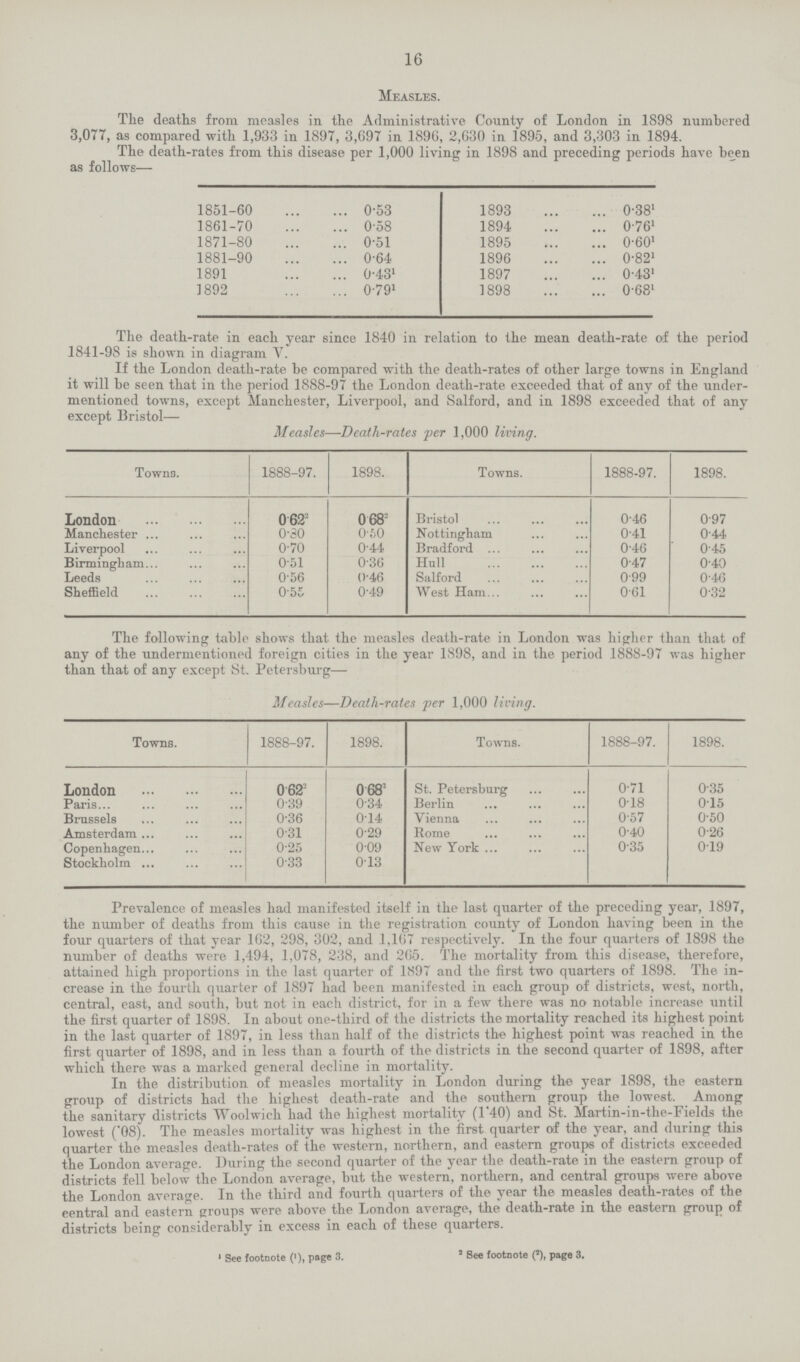 16 Measles. The deaths from measles in the Administrative County of London in 1898 numbered 3,077, as compared with 1,933 in 1897, 3,697 in 1890, 2,630 in 1895, and 3,303 in 1894. The death-rates from this disease per 1,000 living in 1898 and preceding periods have been as follows— 1851-60 0.53 1861-70 0.58 1871-80 0.51 1881-90 0.64. 1891 0.431 1892 0.791 1893 0.381 1894 0.761 1895 0.601 1896 0.821 1897 0.431 1898 0.681 The death-rate in each year since 1840 in relation to the mean death-rate of the period 1841-98 is shown in diagram v. If the London death-rate be compared with the death-rates of other large towns in England it will be seen that in the period 1888-97 the London death-rate exceeded that of any of the under mentioned towns, except Manchester, Liverpool, and Salford, and in 1898 exceeded that of any except Bristol— Measles—Death-rates 'per 1,000 living. Towns. 1888-97. 1898. Towns. 1888-97. 1898. London 0.622 0.682 Bristol 0.46 0.97 Manchester 0.80 0.50 Nottingham 0.41 0.44 Liverpool 0.70 0.44 Bradford 0.46 0.45 Birmingham 0.51 0.36 Hull 0.47 0.40 Leeds 0.56 0.46 Salford 0.99 0.46 Sheffield 0.55 0.49 West Ham 0.61 0.32 The following table shows that the measles death-rate in London was higher than that of any of the undermentioned foreign cities in the year 1898, and in the period 1888-97 was higher than that of any except St. Petersburg— Measles—Death-rates per 1,000 living. Towns. 1888-97. 1898. Towns. 1888-97. 1898. London 0.622 0.682 St. Petersburg 0.71 0.35 Paris 0.39 0.34 Berlin 0.18 0.15 Brussels 0.36 0.14 Vienna 0.57 0.50 Amsterdam 0.31 0.29 Rome 0.40 0.26 Copenhagen 0.25 0.09 New York 0.35 0.19 Stockholm 0.33 0.13 Prevalence of measles had manifested itself in the last quarter of the preceding year, 1897, the number of deaths from this cause in the registration county of London having been in the four quarters of that year 162, 298, 302, and 1,167 respectively. In the four quarters of 1898 the number of deaths were 1,494, 1,078, 238, and 265. The mortality from this disease, therefore, attained high proportions in the last quarter of 1897 and the first two quarters of 1898. The in crease in the fourth quarter of 1897 had been manifested in each group of districts, west, north, central, east, and south, but not in each district, for in a few there was no notable increase until the first quarter of 1898. In about one-third of the districts the mortality reached its highest point in the last quarter of 1897, in less than half of the districts the highest point was reached in the first quarter of 1898, and in less than a fourth of the districts in the second quarter of 1898, after which there was a marked general decline in mortality. In the distribution of measles mortality in London during the year 1898, the eastern group of districts had the highest death-rate and the southern group the lowest. Among the sanitary districts Woolwich had the highest mortality (1.40) and St. Martin-in-the-Fields the lowest (.08). The measles mortality was highest in the first quarter of the year, and during this quarter the measles death-rates of the western, northern, and eastern groups of districts exceeded the London average. During the second quarter of the year the death-rate in the eastern group of districts fell below the London average, but the western, northern, and central groups were above the London average. In the third and fourth quarters of the year the measles death-rates of the central and eastern groups were above the London average, the death-rate in the eastern group of districts being considerably in excess in each of these quarters. 1 See footnote (1), Page 3. 2 See footnote (2), page 3.