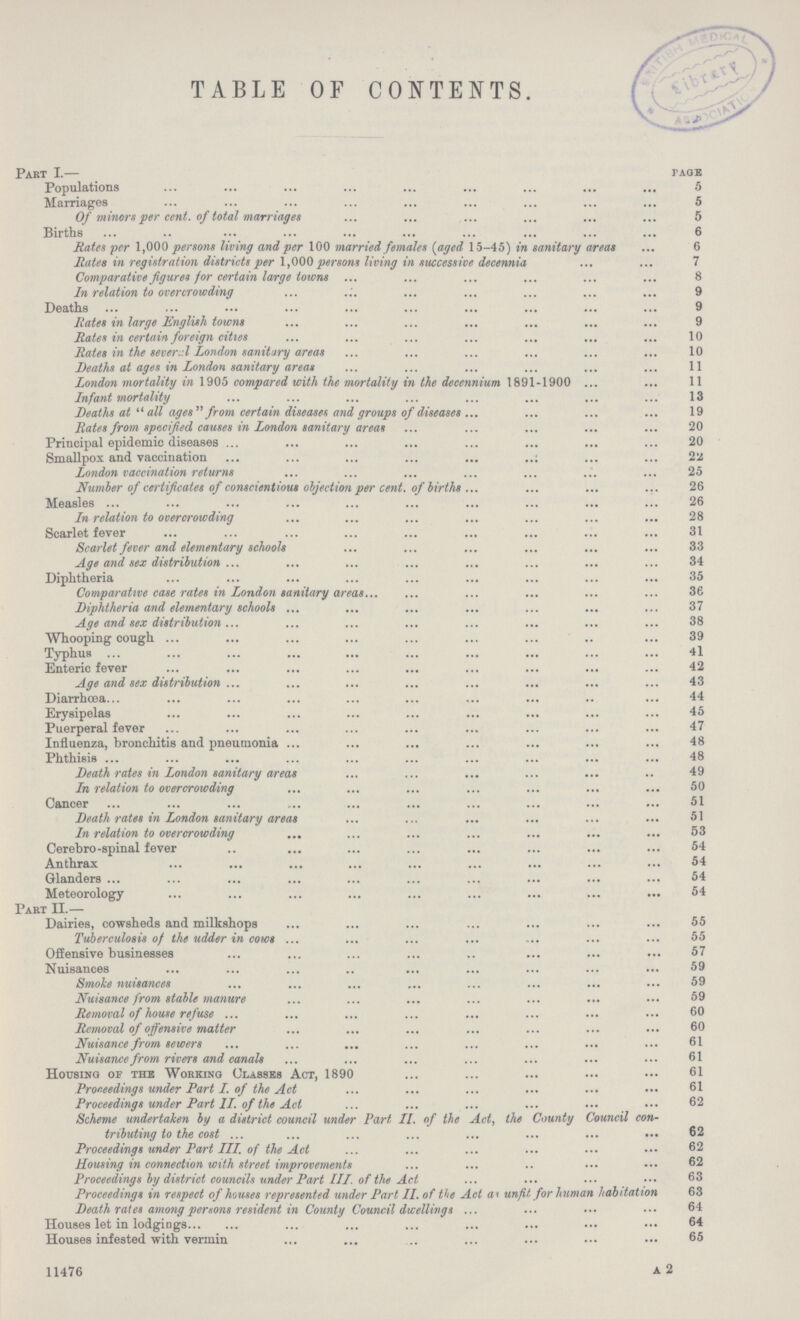 TABLE OF CONTENTS. part I. page Populations 5 Marriages 5 Of minors per cent. of total marriages 5 Births 6 Rates per 1,000 persons living and per 100 married females (aged 15-45) in sanitary areas 6 Rates in registration districts per 1,000 persons living in successive decennia 7 Comparative figures for certain large towns 8 In relation to overcrowding 9 Deaths 9 Rates in large English towns 9 Rates in certain foreign cities 10 Rates in the several London sanitary areas 10 Deaths at ages in London sanitary areas 11 London mortality in 1905 compared with the mortality in the decennium 1891-1900 11 Infant mortality 13 Deaths at all ages from certain diseases and groups of diseases 19 Rates from specified causes in London sanitary areas 20 Principal epidemic diseases 20 Smallpox and vaccination 22 London vaccination returns 25 Number of certificates of conscientious objection per cent. of births 26 Measles 26 In relation to overcrowding 28 Scarlet fever 31 Scarlet fever and elementary schools 33 Age and sex distribution 34 Diphtheria 35 Comparative case rates in London sanitary areas 36 Diphtheria and elementary schools 37 Age and sex distribution 38 Whooping cough 39 Typhus 41 Enteric fever 42 Age and sex distribution 43 Diarrhœ 44 Erysipelas 45 Puerperal fever 47 Influenza, bronchitis and pneumonia 48 Phthisis 48 Death rates in London sanitary areas 49 In relation to overcrowding 50 Cancer 51 Death rates in London sanitary areas 51 In relation to overcrowding 53 Cerebro-spinal fever 54 Anthrax 54 Glanders 54 Meteorology 54 Part II.— Dairies, cowsheds and milkshops 55 Tuberculosis of the udder in cows 55 Offensive businesses 57 Nuisances 59 Smoke nuisances 59 Nuisance from stable manure 59 Removal of house refuse 60 Removal of offensive matter 60 Nuisance from sewers 61 Nuisance from rivers and canals 61 Housing of the Working Classes Act, 1890 61 Proceedings under Part I. of the Act 61 Proceedings under Part II. of the Act 62 Scheme undertaken by a district council under Part II. of the Act, the County Council con tributing to the cost 62 Proceedings under Part III. of the Act 62 Housing in connection with street improvements 62 Proceedings by district councils under Part III. of the Act 63 Proceedings in respect of houses represented under Part II. of the Act ai unfit for human habitation 63 Death rates among persons resident in County Council dwellings 64 Houses let in lodgings 64 Houses infested with vermin 65 11476 A 2