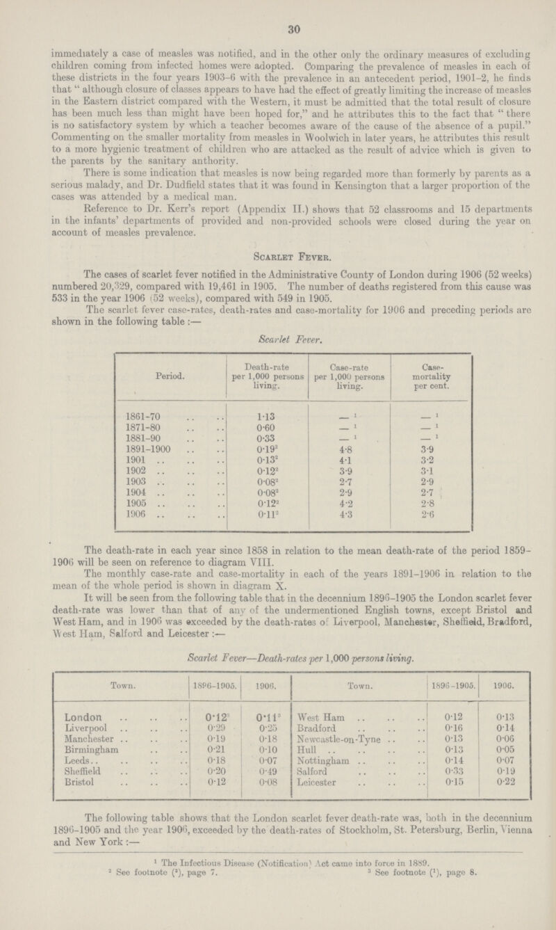 30 immediately a case of measles was notified, and in the other only the ordinary measures of excluding children coming from infected homes were adopted. Comparing the prevalence of measles in each of these districts in the four years 1903-6 with the prevalence in an antecedent period, 1901-2, he finds that although closure of classes appears to have had the effect of greatly limiting the increase of measles in the Eastern district compared with the Western, it must be admitted that the total result of closure has been much less than might have been hoped for, and he attributes this to the fact that there is no satisfactory system by which a teacher becomes aware of the cause of the absence of a pupil. Commenting on the smaller mortality from measles in Woolwich in later years, he attributes this result to a more hygienic treatment of children who are attacked as the result of advice which is given to the parents by the sanitary anthority. There is some indication that measles is now being regarded more than formerly by parents as a serious malady, and Dr. Dudfield states that it was found in Kensington that a larger proportion of the cases was attended by a medical man. Reference to Dr. Kerr's report (Appendix II.) shows that 52 classrooms and 15 departments in the infants' departments of provided and non-provided schools were closed during the year on account of measles prevalence. Scarlet Fever. The cases of scarlet fever notified in the Administrative County of London during 1906 (52 weeks) numbered 20,329, compared with 19,461 in 1905. The number of deaths registered from this cause was 533 in the year 1906 (52 weeks), compared with 549 in 1905. The scarlet fever case-rates, death-rates and case-mortality for 1906 and preceding periods arc shown in the following table:— Scarlet Fever. Period. Death-rate per 1,000 persons living. Case-rate per 1,000 persons living. Case mortality per cent. 1861-70 1.13 – 1 – 1 1871-80 0.60 – 1 – 1 1881-90 0.33 – 1 – 1 1891-1900 0.192 4.8 3.9 1901 0.132 4.1 3.2 1902 0.122 3.9 3.1 1903 0.082 2.7 2.9 1904 0.082 2.9 2.7 1905 0.122 4.2 2.8 1906 0.112 4.3 2.6 The death-rate in each year since 1858 in relation to the mean death-rate of the period 1859— 1906 will be seen on reference to diagram VIII. The monthly case-rate and case-mortality in each of the years 1891-1906 in relation to the mean of the whole period is shown in diagram X. It will be seen from the following table that in the decennium 1896-1905 the London scarlet fever death-rate was lower than that of any of the undermentioned English towns, except Bristol and West Ham, and in 1906 was exceeded by the death-rates of Liverpool, Manchester, Sheffield, Bradford, West Ham, Salford and Leicester:— Scarlet Fever—Death-rates 'per 1,000 persons living. Town. 1896-1905 1906. Town. 1896-1905 1906. London 0.121 0.113 West Ham 0.12 0-13 Liverpool 0.29 0.25 Bradford 0.16 014 Manchester 0.19 0.18 Newcastle-on-Tyne0 0.13 0.06 Birmingham 0.21 0.10 Hull 0.13 0.05 Leeds 0.18 0.07 Nottingham 0.14 0.07 Sheffield 0.20 0.49 Salford 0.33 0.19 Bristol 0.12 0.08 Leicester 0.15 0.22 The following table shows that the London scarlet fever death-rate was, both in the decennium 1896-1905 and the year 1906, exceeded by the death-rates of Stockholm, St. Petersburg, Berlin, Vienna and New York:— 1 The Infectious Disease (Notification) Act came into force in 1889. 2 See footnote (2), page 7. 3 See footnote (1), page 8.
