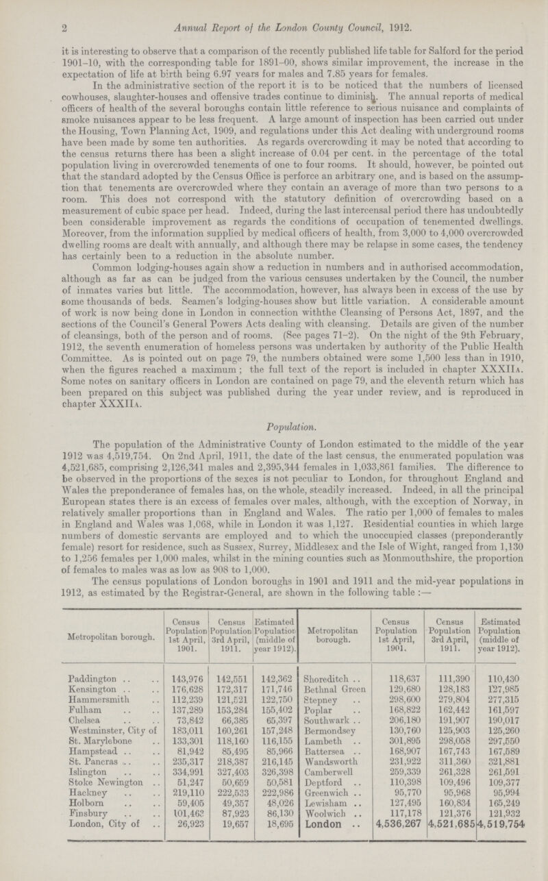 2 Annual Report of the London County Council, 1912. it is interesting to observe that a comparison of the recently published life table for Salford for the period 1901-10, with the corresponding table for 1891-00, shows similar improvement, the increase in the expectation of life at birth being 6.97 years for males and 7.85 years for females. In the administrative section of the report it is to be noticed that the numbers of licensed cowhouses, slaughter-houses and offensive trades continue to diminis. The annual reports of medical officers of health of the several boroughs contain little reference to serious nuisance and complaints of smoke nuisances appear to be less frequent. A large amount of inspection has been carried out under the Housing, Town Planning Act, 1909, and regulations under this Act dealing with underground rooms have been made by some ten authorities. As regards overcrowding it may be noted that according to the census returns there has been a slight increase of 0.04 per cent, in the percentage of the total population living in overcrowded tenements of one to four rooms. It should, however, be pointed out that the standard adopted by the Census Office is perforce an arbitrary one, and is based on the assump tion that tenements are overcrowded where they contain an average of more than two persons to a room. This does not correspond with the statutory definition of overcrowding based on a measurement of cubic space per head. Indeed, during the last intercensal period there has undoubtedly been considerable improvement as regards the conditions of occupation of tenemented dwellings. Moreover, from the information supplied by medical officers of health, from 3,000 to 4,000 overcrowded dwelling rooms are dealt with annually, and although there may be relapse in some cases, the tendency has certainly been to a reduction in the absolute number. Common lodging-houses again show a reduction in numbers and in authorised accommodation, although as far as can be judged from the various censuses undertaken by the Council, the number of inmates varies but little. The accommodation, however, has always been in excess of the use by some thousands of beds. Seamen's lodging-houses show but little variation. A considerable amount of work is now being done in London in connection withthe Cleansing of Persons Act, 1897, and the sections of the Council's General Powers Acts dealing with cleansing. Details are given of the number of cleansings, both of the person and of rooms. (See pages 71-2). On the night of the 9th February, 1912, the seventh enumeration of homeless persons was undertaken by authority of the Public Health Committee. As is pointed out on page 79, the numbers obtained were some 1,500 less than in 1910, when the figures reached a maximum; the full text of the report is included in chapter XXXIIa. Some notes on sanitary officers in London are contained on page 79, and the eleventh return which has been prepared on this subject was published during the year under review, and is reproduced in chapter XXXIIa. Population. The population of the Administrative County of London estimated to the middle of the year 1912 was 4,519,754. On 2nd April, 1911, the date of the last census, the enumerated population was 4,521,685, comprising 2,126,341 males and 2,395,344 females in 1,033,861 families. The difference to be observed in the proportions of the sexes is not peculiar to London, for throughout England and Wales the preponderance of females has, on the whole, steadily increased. Indeed, in all the principal European States there is an excess of females over males, although, with the exception of Norway, in relatively smaller proportions than in England and Wales. The ratio per 1,000 of females to males in England and Wales was 1,068, while in London it was 1,127. Residential counties in which large numbers of domestic Servants are employed and to which the unoccupied classes (preponderantly female) resort for residence, such as Sussex, Surrey, Middlesex and the Isle of Wight, ranged from 1,130 to 1,256 females per 1,000 males, whilst in the mining counties such as Monmouthshire, the proportion of females to males was as low as 908 to 1,000. The census populations of London boroughs in 1901 and 1911 and the mid-year populations in 1912, as estimated by the Registrar-General, are shown in the following table:— Metropolitan borough. Census Population 1st April, 1901. Census Population 3rd April, 1911. Estimated Population (middle of year 1912). Metropolitan borough. Census Population 1st April, 1901. Census Population 3rd April, 1911. Estimated Population (middle of year 1912). Paddington 143,976 142,551 142,362 Shoreditch 118,637 111,390 110,430 Kensington 176,628 172,317 171,746 Bethnal Green 129,680 128,183 137,985 Hammersmith 112,239 121,521 122,750 Stepney 298,600 279,804 277,315 Fulham 137,289 153,284 155,402 Poplar 168,822 162,442 161,597 Chelsea 73,842 66,385 65,397 Southwark 206,180 191,907 190,017 Westminster, City of 183,011 160,261 157,248 Bermondsey 130,760 125,903 125,260 St. Marylebone 133,301 118,160 116,155 Lambeth 301,895 298,058 297,550 Hampstead 81,942 85,495 85,966 Battersea 168,907 167,743 167,589 St. Pancras 235,317 218,387 216,145 Wandsworth 231,922 311,360 321,881 Islington 334,991 327,403 326,398 Camberwell 259,339 261,328 261,591 Stoke Newington 51,247 50,659 50,581 Deptford 110,398 109,496 109,377 Hackney 219,110 222,533 222,986 Greenwich 95,770 95,968 95,994 Holborn 59,405 49,357 48,026 Lewisham 127,495 160,834 165,249 Finsbury 101,463 87,923 86,130 Woolwich 117,178 121,376 121,932 London, City of 26,923 19,657 18,695 London 4,536,267 4,521,685 4,519,754