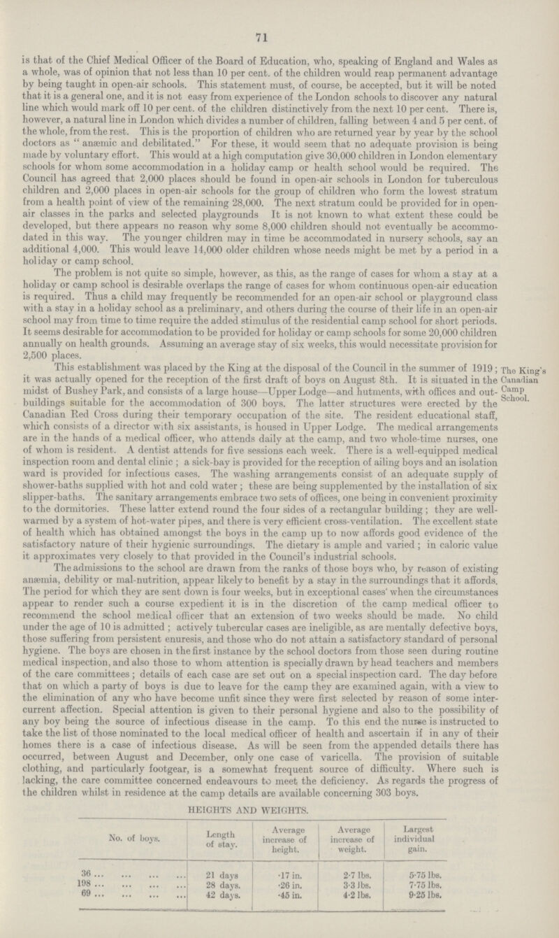 71 is that of the Chief Medical Officer of the Board of Education, who, speaking of England and Wales as a whole, was of opinion that not less than 10 per cent. of the children would reap permanent advantage by being taught in open.air schools. This statement must, of course, be accepted, but it will be noted that it is a general one, and it is not easy from experience of the London schools to discover any natural line which would mark off 10 per cent. of the children distinctively from the next 10 per cent. There is, however, a natural line in London which divides a number of children, falling between 4 and 5 per cent. of the whole, from the rest. This is the proportion of children who are returned year by year by the school doctors as anæmic and debilitated. For these, it would seem that no adequate provision is being made by voluntary effort. This would at a high computation give 30,000 children in London elementary schools for whom some accommodation in a holiday camp or health school would be required. The Council has agreed that 2,000 places should be found in open.air schools in London for tuberculous children and 2,000 places in open.air schools for the group of children who form the lowest stratum from a health point of view of the remaining 28,000. The next stratum could be provided for in open. air classes in the parks and selected playgrounds It is not known to what extent these could be developed, but there appears no reason why some 8,000 children should not eventually be accommo dated in this way. The younger children may in time be accommodated in nursery schools, say an additional 4,000. This would leave 14,000 older children whose needs might be met by a period in a holiday or camp school. The problem is not quite so simple, however, as this, as the range of cases for whom a stay at a holiday or camp school is desirable overlaps the range of cases for whom continuous open.air education is required. Thus a child may frequently be recommended for an open.air school or playground class with a stay in a holiday school as a preliminary, and others during the course of their life in an open.air school may from time to time require the added stimulus of the residential camp school for short periods. It seems desirable for accommodation to be provided for holiday or camp schools for some 20,000 children annually on health grounds. Assuming an average stay of six weeks, this would necessitate provision for 2,500 places. This establishment was placed by the King at the disposal of the Council in the summer of 1919 ; it was actually opened for the reception of the first draft of boys on August 8th. It is situated in the midst of Bushey Park, and consists of a large house—Upper Lodge—and hutments, with offices and out buildings suitable for the accommodation of 300 boys. The latter structures were erected by the Canadian Red Cross during their temporary occupation of the site. The resident educational staff, which consists of a director with six assistants, is housed in Upper Lodge. The medical arrangements are in the hands of a medical officer, who attends daily at the camp, and two whole.time nurses, one of whom is resident. A dentist attends for five sessions each week. There is a well.equipped medical inspection room and dental clinic; a sick.bay is provided for the reception of ailing boys and an isolation ward is provided for infectious cases. The washing arrangements consist of an adequate supply of shower.baths supplied with hot and cold water; these are being supplemented by the installation of six slipper.baths. The sanitary arrangements embrace two sets of offices, one being in convenient proximity to the dormitories. These latter extend round the four sides of a rectangular building; they are well. warmed by a system of hot-water pipes, and there is very efficient cross-ventilation. The excellent state of health which has obtained amongst the boys in the camp up to now affords good evidence of the satisfactory nature of their hygienic surroundings. The dietary is ample and varied; in caloric value it approximates very closely to that provided in the Council's industrial schools. The admissions to the school are drawn from the ranks of those boys who, by reason of existing anaemia, debility or mal-nutrition, appear likely to benefit by a stay in the surroundings that it affords. The period for which they are sent down is four weeks, but in exceptional cases' when the circumstances appear to render such a course expedient it is in the discretion of the camp medical officer to recommend the school medical officer that an extension of two weeks should be made. No child under the age of 10 is admitted ; actively tubercular cases are ineligible, as are mentally defective boys, those suffering from persistent enuresis, and those who do not attain a satisfactory standard of personal hygiene. The boys are chosen in the first instance by the school doctors from those seen during routine medical inspection, and also those to whom attention is specially drawn by head teachers and members of the care committees ; details of each case are set out on a special inspection card. The day before that on which a party of boys is due to leave for the camp they are examined again, with a view to the elimination of any who have become unfit since they were first selected by reason of some inter current affection. Special attention is given to their personal hygiene and also to the possibility of any boy being the source of infectious disease in the camp. To this end the nurse is instructed to take the list of those nominated to the local medical officer of health and ascertain if in any of their homes there is a case of infectious disease. As will be seen from the appended details there has occurred, between August and December, only one case of varicella. The provision of suitable clothing, and particularly footgear, is a somewhat frequent source of difficulty. Where such is lacking, the care committee concerned endeavours to meet the deficiency. As regards the progress of the children whilst in residence at the camp details are available concerning 303 boys. The King's Canadian Camp School. HEIGHTS AND WEIGHTS. » Average Average I Largest No. of boys. cn^> 1 increase of increase of individual o s ay. | height. weight. ' gain. 36 21 days ! .17 in. 2.7 lbs. 5.75 lbs. 198 28 days. .26 in. 3.3 Jbs. 7.75 lbs. 89 42 days. .45 in. 4.2 lbs. 9.25 lbs.