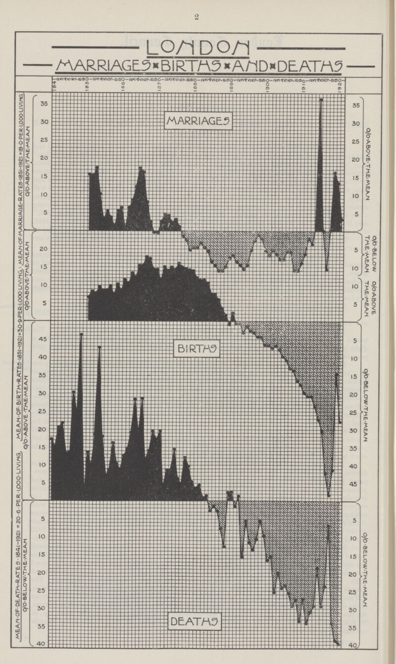 2 Lo/ipon MARRIAGEg»BlRT/-\f?«AA1DwD£AT7-\g