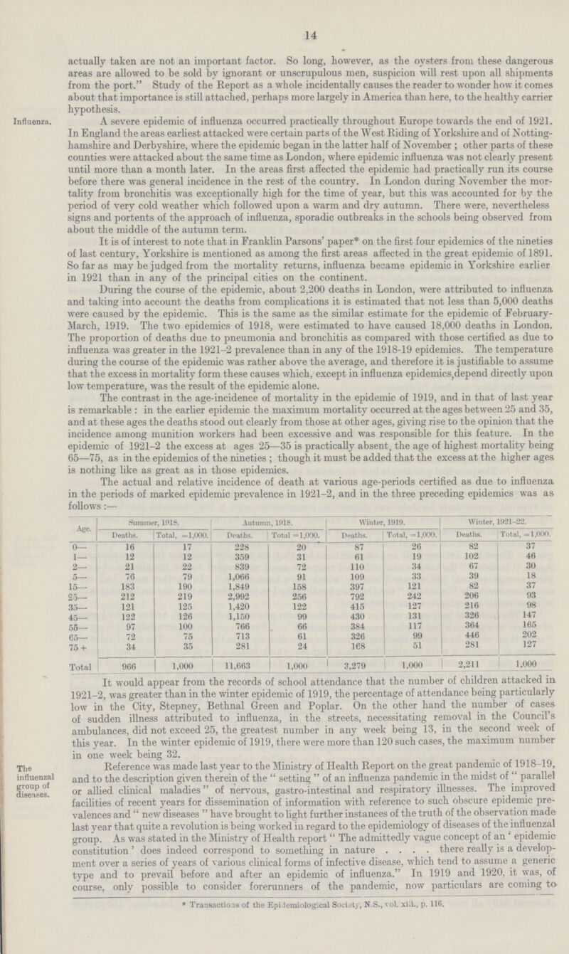 14 actually taken are not an important factor. So long, however, as the oysters from these dangerous areas are allowed to be sold by ignorant or unscrupulous men, suspicion will rest upon all shipments from the port. Study of the Report as a whole incidentally causes the reader to wonder how it comes about that importance is still attached, perhaps more largely in America than here, to the healthy carrier hypothesis. Influenza, A severe epidemic of influenza occurred practically throughout Europe towards the end of 1921. In England the areas earliest attacked were certain parts of the West Riding of Yorkshire and of Notting hamshire and Derbyshire, where the epidemic began in the latter half of November ; other parts of these counties were attacked about the same time as London, where epidemic influenza was not clearly present until more than a month later. In the areas first affected the epidemic had practically run its course before there was general incidence in the rest of the country. In London during November the mor tality from bronchitis was exceptionally high for the time of year, but this was accounted for by the period of very cold weather which followed upon a warm and dry autumn. There were, nevertheless signs and portents of the approach of influenza, sporadic outbreaks in the schools being observed from about the middle of the autumn term. It is of interest to note that in Franklin Parsons' paper* on the first four epidemics of the nineties of last century, Yorkshire is mentioned as among the first areas affected in the great epidemic of 1891. So far as may be judged from the mortality returns, influenza became epidemic in Yorkshire earlier in 1921 than in any of the principal cities on the continent. During the course of the epidemic, about 2,200 deaths in London, were attributed to influenza and taking into account the deaths from complications it is estimated that not less than 5,000 deaths were caused by the epidemic. This is the same as the similar estimate for the epidemic of February March, 1919. The two epidemics of 1918, were estimated to have caused 18,000 deaths in London. The proportion of deaths due to pneumonia and bronchitis as compared with those certified as due to influenza was greater in the 1921-2 prevalence than in any of the 1918-19 epidemics. The temperature during the course of the epidemic was rather above the average, and therefore it is justifiable to assume that the excess in mortality form these causes which, except in influenza epidemics,depend directly upon low temperature, was the result of the epidemic alone. The contrast in the age-incidence of mortality in the epidemic of 1919, and in that of last year is remarkable : in the earlier epidemic the maximum mortality occurred at the ages between 25 and 35, and at these ages the deaths stood out clearly from those at other ages, giving rise to the opinion that the incidence among munition workers had been excessive and was responsible for this feature. In the epidemic of 1921-2 the excess at ages 25—35 is practically absent, the age of highest mortality being 65—75, as in the epidemics of the nineties ; though it must be added that the excess at the higher ages is nothing like as great as in those epidemics. Ihe actual and relative incidence of death at various age-periods certified as due to influenza in the periods of marked epidemic prevalence in 1921-2, and in the three preceding epidemics was as follows:— Age. Summer, 1018. Autumn, 1918. Winter, 1919. Winter, 1921-22. Deaths. Total, =1,000. Deaths. Total =1,000. Deaths. Total. =1,000. Deaths. Total, =1,000. 0— 16 17 228 20 87 26 82 37 1— 12 12 359 31 61 19 102 46 2— 21 22 839 72 110 34 67 30 5— 76 79 1,066 91 109 33 39 18 15— 183 190 1,849 158 397 121 82 37 25— 212 219 2,992 256 792 242 206 93 35— 121 125 1,420 122 415 127 216 98 45— 122 126 1,150 99 430 131 326 147 56— 97 100 766 66 384 117 364 165 65— 72 75 713 61 326 99 446 202 75+ 34 35 281 24 168 51 281 127 Total 966 1,000 11,663 1,000 3,279 1,000 2,211 1,000 It would appear from the records of school attendance that the number of children attacked in 1921-2, was greater than in the winter epidemic of 1919, the percentage of attendance being particularly low in the City, Stepney, Bethnal Green and Poplar. On the other hand the number of cases of sudden illness attributed to influenza, in the streets, necessitating removal in the Council's ambulances, did not exceed 25, the greatest number in any week being 13, in the second week of this year. In the winter epidemic of 1919, there were more than 120 such cases, the maximum number in one week being 32. The influenzal group of diseases. Reference was made last year to the Ministry of Health Report on the great pandemic of 1918-19, and to the description given therein of the setting of an influenza pandemic in the midst of parallel or allied clinical maladies of nervous, gastro-intestinal and respiratory illnesses. The improved facilities of recent years for dissemination of information with reference to such obscure epidemic pre valences and new diseases have brought to light further instances of the truth of the observation made last year that quite a revolution is being worked in regard to the epidemiology of diseases of the influenzal group. As was stated in the Ministry of Health report The admittedly vague concept of an 'epidemic constitution' does indeed correspond to something in nature there really is a develop ment over a series of years of various clinical forms of infective disease, which tend to assume a generic type and to prevail before and after an epidemic of influenza. In 1919 and 1920, it was, of course, only possible to consider forerunners of the pandemic, now particulars are coming to * Transactions of the Epidemiological Society, N.S., vol. xiii., p. 116.