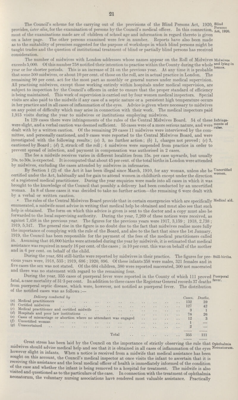 21 The Council's scheme for the carrying out of the provisions of the Blind Persons Act, 1920, provides, inter alia, for the examination of persons by the Council's medical officer. In this connection, most of the examinations made are of children of school age and information in regard thereto is given on a later page. The other persons examined were few in number. Reports have also been made as to the suitability of premises suggested for the purpose of workshops in which blind persons might be taught trades and the question of institutional treatment of blind or partially blind persons has received consideration. Blind Persons Act, 1920. The number of midwives with London addresses whose names appear on the Roll of Midwives exceeds 5,000. Of this number 758 notified their intention to practise within the County during the whole year or for shorter periods. This is an increase of 24 on the previous year. At any time it is probable that some 500 midwives, or about 10 per cent, of those on the roll, are in actual practice in London. The remaining 90 per cent, act for the most part as monthly or general nurses under medical supervision. All practising midwives, except those working entirely within hospitals under medical supervision, are subject to inspection by the Council's officers in order to ensure that the proper standard of efficiency is being maintained. This work of supervision is carried out by four women medical inspectors. Special visits are also paid to the midwife if any case of a septic nature or a persistent high temperature occurs in her practice and in all cases of inflammation of the eyes. Advice is given where necessary to midwives on any point of difficulty which may arise in connection with their work. The medical inspectors paid 1,913 visits during the year to midwives or institutions employing midwives. Midwives and lying-in homes. In 129 cases there were infringements of the rules of the Central Midwives Board. 54 of these were slight, and a verbal caution was deemed sufficient. 55 cases were of a more serious nature, and were dealt with by a written caution. Of the remaining 20 cases 11 midwives were interviewed by the com mittee, and personally cautioned, and 9 cases were reported to the Central Midwives Board, and were investigated with the following results; (a) 3, no further action; (b) 1, charges not proved; (c) 3, cautioned by Board ; (d) 2, struck off the roll; 4 midwives were suspended from practice in order to prevent spread of infection, and payment in compensation was authorised in 2 cases. The fee a midwife receives varies in different localities from 15s. per case upwards, but usually 20s. to 30s. is expected. It is computed that about 45 per cent, of the total births in London were attended by midwives, excluding the cases attended bv midwives in infirmaries. Infringe merits of rules. by section 1 (2) ot the Act it has been illegal since March, 1910, for any woman, unless she be certified under the Act, habitually and for gain to attend women in childbirth except under the direction of a registered medical practitioner. During the year enquiries were made into all cases in which it was brought to the knowledge of the Council that possibly a dehvery had been conducted by an uncertified woman. In 8 of these cases it was decided to take no further action—the remaining 6 were dealt with by a verbal or written caution. Uncertified women, * The rules of the Central Midwives Board provide that in certain emergencies which are specifically enumerated, a midwife must advise in writing that medical help be obtained and must also see that such help is obtained. The form on which this advice is given is sent to the doctor and a copy must also be forwarded to the local supervising authority. During the year, 7,269 of these notices were received, as against 7,458 in the previous year. The figures for the previous years were 1917, 3,159 ; 1918, 2,738 ; 1919, 5,347. The general rise in the figure is no doubt due to the fact that midwives realise more fully the importance of complying with the rule of the Board, and also to the fact that since the 1st January, 1919, the Council has been responsible for the payment of the fees of the medical practitioners called in. Assuming that 46,000 births were attended during the year by midwives, it is estimated that medical assistance was required in nearly 16 per cent, of the cases ; in 10 per cent, this was on behalf of the mother and in 6 per cent, on behalf of the child. Medical aid. During the year, 684 still-births were reported by midwives in their practice. The figures for pre- Still-births, vious years were, 1918, 535; 1919, 686 ; 1920, 896. Of these infants 358 were males, 321 females and in five cases the sex was not stated. Of the 684 children, 380 were reported macerated, 300 not macerated and there was no statement with regard to the remaining four. During the year, 355 cases of puerperal fever were reported in the County of which 111 proved fatal, a case mortality of 31'3 per cent. In addition to these cases the Registrar General records 37 deaths from puerperal septic disease, which were, however, not notified as puerperal fever. The distribution of the notified cases was as follows :— Puerperal fever. Delivery conducted by Cases. Deaths. (а) Medical practitioners 132 39 (b) Certified midwives 127 42 (c) Medical practitioner and certified midwife 3 1 (d) Hospitals and poor law institutions 78 26 (e) Cases of miscarriage or abortion where no attendant was engaged 12 3 (/) Uncertified woman 1 (?) Unascertained 2 Total 355 111 Great stress has been laid by the Council on the importance of strictly observing the rule that midwives should advise medical help and see that it is obtained in all cases of inflammation of the eyes however slight in infants. When a notice is received from a midwife that medical assistance has been sought on this account, the Council's medical inspector at once visits the infant to ascertain that it is receiving this assistance and the local medical officer of health is immediately informed of the condition of the case and whether the infant is being removed to a hospital for treatment. The midwife is also visited and questioned as to the particulars of the case. In connection with the treatment of ophthalmia neonatorum, the voluntary nursing associations have rendered most valuable assistance. Practically Ophthalmia Neonatorum.
