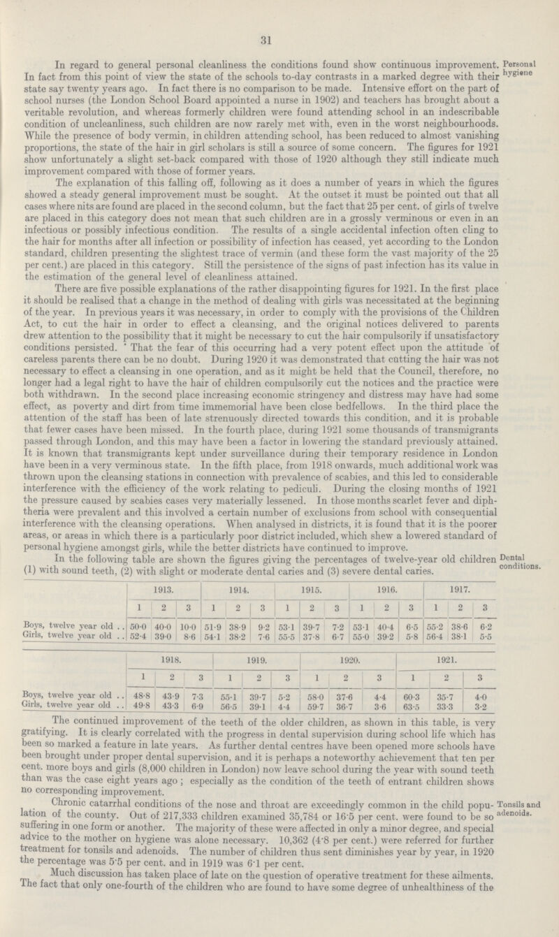 31 In regard to general personal cleanliness the conditions found show continuous improvement. In fact from this point of view the state of the schools to-day contrasts in a marked degree with their state say twenty years ago. In fact there is no comparison to be made. Intensive effort on the part of school nurses (the London School Board appointed a nurse in 1902) and teachers has brought about a veritable revolution, and whereas formerly children were found attending school in an indescribable condition of uncleanliness, such children are now rarely met with, even in the worst neighbourhoods. While the presence of body vermin, in children attending school, has been reduced to almost vanishing proportions, the state of the hair in girl scholars is still a source of some concern. The figures for 1921 show unfortunately a slight set-back compared with those of 1920 although they still indicate much improvement compared with those of former years. Personal hygiene The explanation ot this falling on, following as it does a number ot years in which the hgures showed a steady general improvement must be sought. At the outset it must be pointed out that all cases where nits are found are placed in the second column, but the fact that 25 per cent, of girls of twelve are placed in this category does not mean that such children are in a grossly verminous or even in an infectious or possibly infectious condition. The results of a single accidental infection often cling to the hair for months after all infection or possibility of infection has ceased, yet according to the London standard, children presenting the slightest trace of vermin (and these form the vast majority of the 25 per cent.) are placed in this category. Still the persistence of the signs of past infection has its value in the estimation of the general level of cleanliness attained. There are five possible explanations of the rather disappointing figures for 1921. In the first place it should be realised that a change in the method of dealing with girls was necessitated at the beginning of the year. In previous years it was necessary, in order to comply with the provisions of the Children Act, to cut the hair in order to effect a cleansing, and the original notices delivered to parents drew attention to the possibihty that it might be necessary to cut the hair compulsorily if unsatisfactory conditions persisted. That the fear of this occurring had a very potent effect upon the attitude of careless parents there can be no doubt. During 1920 it was demonstrated that cutting the hair was not necessary to efiect a cleansing in one operation, and as it might be held that the Council, therefore, no longer had a legal right to have the hair of children compulsorily cut the notices and the practice were both withdrawn. In the second place increasing economic stringency and distress may have had some effect, as poverty and dirt from time immemorial have been close bedfellows. In the third place the attention of the staff has been of late strenuously directed towards this condition, and it is probable that fewer cases have been missed. In the fourth place, during 1921 some thousands of transmigrants passed through London, and this may have been a factor in lowering the standard previously attained. It is known that transmigrants kept under surveillance during their temporary residence in London have been in a very verminous state. In the fifth place, from 1918 onwards, much additional work was thrown upon the cleansing stations in connection with prevalence of scabies, and this led to considerable interference with the efficiency of the work relating to pediculi. During the closing months of 1921 the pressure caused by scabies cases very materially lessened. In those months scarlet fever and diph theria were prevalent and this involved a certain number of exclusions from school with consequential interference with the cleansing operations. When analysed in districts, it is found that it is the poorer areas, or areas in which there is a particularly poor district included, which shew a lowered standard of personal hygene amongst girls. while the better districts have continued to imnrove. In the following table are shown the figures giving the percentages of twelve-year old children (1) with sound teeth, (2) with slight or moderate dental caries and (3) severe dental caries. 1913. 1914. 1915. 1916. 1917. 1 2 3 1 2 3 1 2 3 1 2 3 1 2 3 Boys, twelve year old 50.0 40.0 10.0 51.9 38.9 9.2 53.1 39.7 7.2 53.1 40.4 6.5 55.2 38.6 6.2 Girls, twelve year old 52.4 39.0 8.6 54.1 38.2 7.6 55.5 37.8 6.7 55.0 39.2 5.8 56.4 38.1 5.5 1918. 1919. 1920. 1921. 1 2 3 1 2 3 1 2 3 1 2 3 Boys, twelve year old 48.8 43.9 7.3 55.1 39.7 5.2 58.0 37.6 4.4 60.3 35.7 4.0 Girls, twelve year old 49.8 43.3 6.9 56.5 39.1 4.4 59.7 36.7 3.6 63.5 33.3 3.2 Dental conditions. The continued improvement of the teeth of the older children, as shown in this table, is very gratifying. It is clearly correlated with the progress in dental supervision during school life which has been so marked a feature in late years. As further dental centres have been opened more schools have been brought under proper dental supervision, and it is perhaps a noteworthy achievement that ten per cent, more boys and girls (8,000 children in London) now leave school during the year with sound teeth than was the case eight years ago; especially as the condition of the teeth of entrant children shows no corresponding improvement. Chronic catarrhal conditions of the nose and throat are exceedingly common in the child popu lation of the county. Out of 217,333 children examined 35,784 or 16.5 per cent, were found to be so suffering in one form or another. The majority of these were affected in only a minor degree, and special advice to the mother on hygiene was alone necessary. 10,362 (4.8 per cent.) were referred for further treatment for tonsils and adenoids. The number of children thus sent diminishes year by year, in 1920 the percentage was 55 per cent, and in 1919 was 61 per cent. Tonsils and adenoids. Much discussion has taken place of late on the question of operative treatment for these ailments, The fact that only one-fourth of the children who are found to have some degree of unhealthiness of the