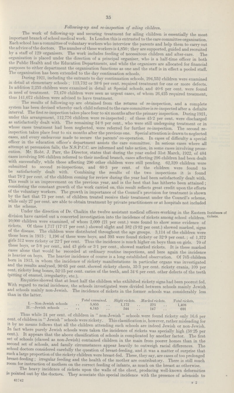 35 Following-up and re-inspection of ailing children. The work of following-up and securing treatment for ailing children is essentially the most important branch of school medical work. In London this is entrusted to the care committee organisation. Each school has a committee of voluntary workers who interview the parents and help them to carry out the advice of the doctors. The number of these workers is 4,850; they are supported, guided and recruited by a staff of 129 organisers. The work includes feeding of necessitous children and after-care. The organisation is placed under the direction of a principal organiser, who is a half-time officer in both the Public Health and the Education Departments, and while the organisers are allocated for financial purposes to either department the organisation functions as one and the staff is in effect a pooled staff. The organisation has been extended to the day continuation schools. During 1921, including the entrants to day continuation schools, 294,552 children were examined in detail at elementary schools ; 113,732 or 38.6 per cent, required treatment for one or more defects. In addition 2,255 children were examined in detail at Special schools, and 40 6 per cent, were found in need of treatment. 73,470 children were seen as urgent cases, of whom 26,425 required treatment, thus 141,072 children were advised to have treatment. The results of following-up are obtained from the returns of re-inspection, and a complete system has been devised whereby each child referred to the care committee is re-inspected after a definite interval. The first re-inspection takes place four to six months after the primary inspection. During 1921, under this arrangement, 112,776 children were re-inspected; of these 452 per cent, were discharged as satisfactorily dealt with. The remaining 54.8 per cent., who were still undergoing treatment or in whose cases treatment had been neglected, were referred for further re-inspection. The second re inspection takes place four to six months after the previous one. Special attention is drawn to neglected cases, and every endeavour made to secure the parents' co-operation. In cases of difficulty a special officer in the education officer's department assists the care committee. In serious cases where all attempt at persuasion fails, the N.S.P.C.C. are informed and take action, in some cases involving prose cution. Mr. Robt. J. Parr, the Director, states that during the year ended 31st March, 1922, of 484 cases involving 586 children referred to their medical branch, cases affecting 296 children had been dealt with successfully, while those affecting 290 other children were still pending. 62,320 children were submitted to second re-inspections, and 603 per cent, of the children were found to be satisfactorily dealt with. Combining the results of the two inspections it is found that 78'2 per cent, of the children coming for review during the year had been satisfactorily dealt with. This result is an improvement on the previous year, and is the best that has hitherto been attained; considering the constant growth of the work carried on, this result reflects great credit upon the efforts of the voluntary workers. The growth in importance of the Council's provision for treatment is shown by the fact that 73 per cent, of children treated receive their treatment under the Council's scheme, while only 27 per cent, are able to obtain treatment by private practitioners or at hospitals not included in the scheme. Under the direction of Dr. Chaikin the twelve assistant medical officers working in the Eastern division have carried out a concerted investigation into the incidence of rickets among school children. 10,000 children were examined, of whom 2,099 (21 per cent.) were found to show some evidence of rickets. Of these 1,717 (17.17 per cent.) showed slight and 382 (3.82 per cent.) showed marked, signs of the disease. The children were distributed throughout the age groups. 3,114 of the children were those born in 1913 ; 1,196 of these were boys, and 393 were found rickety or 32.9 per cent.; of 1,372 girls 312 were rickety or 22.7 per cent. Thus the incidence is much higher on boys than on girls. 70 of these boys, or 5.8 per cent., and 43 girls or 3.1 per cent., showed marked rickets. It is these marked cases alone that would be recorded at ordinary routine inspections, and here again the incidence is heavier on boys. The heavier incidence of course is a long established observation. Of 705 children born in 1913, in whom the incidence of rickety manifestations in particular organs was investigated and the results analysed, 90.63 per cent, showed rickety chests, 35.3 per cent, rickety crania, 109 per cent, rickety long bones, 52'15 per cent, caries of the teeth, and 34.6 per cent, other defects of the teeth (pitting of enamel, irregularity, etc.). Incidence of rickets. inquiries showed that at least half the children who exhibited rickety signs had been poorest fed. With regard to racial incidence, the schools investigated were divided between schools mainly Jewish and schools mainly non-Jewish. The incidence of rickets in the former schools was considerably less than in the latter. Total examined. Slight rickets. Marked rickets. Total rickets. I.—Non-Jewish schools 5,855 1,172 235 1,408 II.—Jewish schools 4,145 544 147 691 Thus while 24 per cent, of children in  non-Jewish  schools were found rickety only 16.6 per cent, of children in  Jewish  schools were rickety. This classification is, however, rather misleading for it by no means follows that all the children attending such schools are indeed Jewish or non-Jewish. In fact where purely Jewish schools were taken the incidence of rickets was specially high (38.25 per cent.). It appears that the above classification of schools is complicated by another factor. The first set of schools (classed as non-Jewish) contained children in the main from poorer homes than in the second set of schools, and family circumstances appear heavily to outweigh racial differences. The school doctors considered carefully the question of breast-feeding, and it was a matter of surprise that such a large proportion of the rickety children were breast-fed. These, they say, are cases of too prolonged breast-feeding; irregular feeding and the health of the mother are contributory. There is still much room for instruction of mothers on the correct feeding of infants, as much on the breast as otherwise. The heavy incidcnce of rickets upon the walls of the chest, producing well-known deformities is pointed out by the doctors. They associate this special incidence with the presence of adenoids to 61742 F 2
