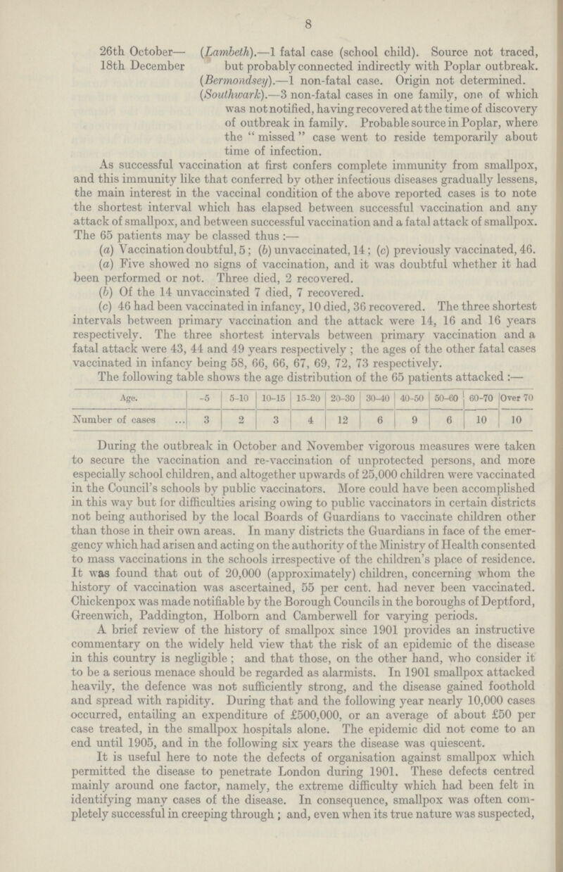8 26th October— 18th December (Lambeth).—1 fatal case (school child). Source not traced, but probably connected indirectly with Poplar outbreak. (Bermondsey).—1 non-fatal case. Origin not determined. (Southwark).—3 non-fatal cases in one family, one of which was not notified, having recovered at the time of discovery of outbreak in family. Probable source in Poplar, where the missed case went to reside temporarily about time of infection. As successful vaccination at first confers complete immunity from smallpox, and this immunity like that conferred by other infectious diseases gradually lessens, the main interest in the vaccinal condition of the above reported cases is to note the shortest interval which has elapsed between successful vaccination and any attack of smallpox, and between successful vaccination and a fatal attack of smallpox. The 65 patients may be classed thus (a) Vaccination doubtful, 5; (6) unvaccinated, 14; (c) previously vaccinated, 46. (a) Five showed no signs of vaccination, and it was doubtful whether it had been performed or not. Three died, 2 recovered. (b) Of the 14 unvaccinated 7 died, 7 recovered. (c) 46 had been vaccinated in infancy, 10 died, 36 recovered. The three shortest intervals between primary vaccination and the attack were 14, 16 and 16 years respectively. The three shortest intervals between primary vaccination and a fatal attack were 43, 44 and 49 years respectively; the ages of the other fatal cases vaccinated in infancy being 58, 66, 66, 67, 69, 72, 73 respectively. The following table shows the age distribution of the 65 patients attacked:— Age. -5 5-10 10-15 15-20 20-30 30-40 40-50 50-60 60-70 Over 70 Number of cases 3 2 3 4 12 6 9 6 10 10 During the outbreak in October and November vigorous measures were taken to secure the vaccination and re-vaccination of unprotected persons, and more especially school children, and altogether upwards of 25,000 children were vaccinated in the Council's schools by public vaccinators. More could have been accomplished in this way but for difficulties arising owing to public vaccinators in certain districts not being authorised by the local Boards of Guardians to vaccinate children other than those in their own areas. In many districts the Guardians in face of the emer gency which had arisen and acting on the authority of the Ministry of Health consented to mass vaccinations in the schools irrespective of the children's place of residence. It was found that out of 20,000 (approximately) children, concerning whom the history of vaccination was ascertained, 55 per cent. had never been vaccinated. Chickenpox was made notifiable by the Borough Councils in the boroughs of Deptford, Greenwich, Paddington, Holborn and Camberwell for varying periods. A brief review of the history of smallpox since 1901 provides an instructive commentary on the widely held view that the risk of an epidemic of the disease in this country is negligible; and that those, on the other hand, who consider it to be a serious menace should be regarded as alarmists. In 1901 smallpox attacked heavily, the defence was not sufficiently strong, and the disease gained foothold and spread with rapidity. During that and the following year nearly 10,000 cases occurred, entailing an expenditure of £500,000, or an average of about £50 per case treated, in the smallpox hospitals alone. The epidemic did not come to an end until 1905, and in the following six years the disease was quiescent. It is useful here to note the defects of organisation against smallpox which permitted the disease to penetrate London during 1901. These defects centred mainly around one factor, namely, the extreme difficulty which had been felt in identifying many cases of the disease. In consequence, smallpox was often com pletely successful in creeping through; and, even when its true nature was suspected,