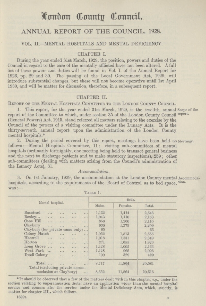 London County Council. ANNUAL REPORT OF THE COUNCIL, 1928. VOL. II.—MENTAL HOSPITALS AND MENTAL DEFICIENCY. CHAPTER I. During the year ended 31st March, 1929, the position, powers and duties of the Council in regard to the care of the mentally afflicted have not been altered. A full list of these powers and duties will be found in Vol. I. of the Annual Report for 1926, pp. 29 and 30. The passing of the Local Government Act, 1929, will introduce substantial changes, but these will not become operative until 1st April 1930, and will be matter for discussion, therefore, in a subsequent report. CHAPTER II. Report of the Mental Hospitals Committee to the London County Council. 1. This report, for the year ended 31st March, 1929, is the twelfth annual report of the Committee to which, under section 35 of the London County Council (General Powers) Act, 1915, stand referred all matters relating to the exercise by the Council of the powers of a visiting committee under the Lunacy Acts. It is the thirty-seventh annual report upon the administration of the London County mental hospitals.* Scope of the report. 2. During the period covered by this report, meetings have been held as followsMental Hospitals Committee, 11; visiting sub-committees of mental hospitals (ordinarily fortnightly, one meeting being held to transact general business and the next to discharge patients and to make statutory inspections), 259; other sub-committees (dealing with matters arising from the Council's administration of the Lunacy Acts), 31. Meetings. Accommodation. 3. On 1st January, 1929, the accommodation at the London County mental hospitals, according to the requirements of the Board of Control as to bed space, was :— Accommoda tion. Table 1. Mental hospital. Beds. Males. Females. Total. Banstead 1,132 1,414 2,546 Bexley 1,043 1,110 2,153 Cane Hill 850 1,260 2,110 Claybury 930 1,279 2,209 Claybury (for private cases only) 65 — 65 Colney Hatch 1,052 1,513 2,565 Hanwell 1,018 1,331 2,349 Horton 271 1,655 1,926 Long Grove 1,128 1,005 2,133 West Park 1,128 968 2,096 Ewell Colony 100 329 429 Total 8,717 11,864 20,581 Total (excluding private accom modation at Claybury) 8,652 11,864 20,516 *It should be observed that a few of the matters dealt with in this chapter, e.g., under the section relating to superannuation Acts, have an application wider than the mental hospital service and concern also the service under the Mental Deficiency Acts, which, strictly, is matter for chapter III., which follows. 16994 B