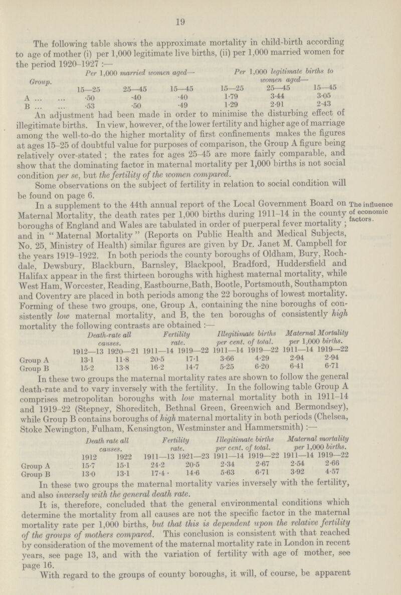 19 The following table shows the approximate mortality in child-birth according to age of mother (i) per 1,000 legitimate live births, (ii) per 1,000 married women for the period 1920-1927:— Group. Per 1,000 married women aged— Per 1,000 legitimate births to women aged— 15—25 25—45 15—45 15—25 25—45 15—45 A .50 .40 .40 1.79 3.44 3.05 B .53 .50 .4ft 1.29 2.91 2.43 An adjustment had been made in order to minimise the disturbing effect of illegitimate births. In view, however, of the lower fertility and higher age of marriage among the well-to-do the higher mortality of first confinements makes the figures at ages 15-25 of doubtful value for purposes of comparison, the Group A figure being relatively over-stated; the rates for ages 25-45 are more fairly comparable, and show that the dominating factor in maternal mortality per 1,000 births is not social condition per se, but the fertility of the women compared. Some observations on the subject of fertility in relation to social condition will be found on page 6. The influence of economic factors. In a supplement to the 44th annual report of the Local Government Board on Maternal Mortality, the death rates per 1,000 births during 1911-14 in the county boroughs of England and Wales are tabulated in order of puerperal fever mortality ; and in  Maternal Mortality  (Reports on Public Health and Medical Subjects, No. 25, Ministry of Health) similar figures are given by Dr. Janet M. Campbell for the years 1919-1922. In both periods the county boroughs of Oldham, Bury, Roch dale, Dewsbury, Blackburn, Barnsley, Blackpool, Bradford, Huddersfield and Halifax appear in the first thirteen boroughs with highest maternal mortality, while West Ham, Worcester, Reading, Eastbourne, Bath, Bootle, Portsmouth, Southampton and Coventry are placed in both periods among the 22 boroughs of lowest mortality. Forming of these two groups, one, Group A, containing the nine boroughs of con sistently low maternal mortality, and B, the ten boroughs of consistently high mortality the following contrasts are obtained:— Death-rate all Fertility Illegitimate births Maternal Mortality causes. rate. per cent, of total. per 1,000 births. 1912—13 1920—21 1911—14 1919—22 1911—14 1919—22 1911—14 1919—22 Group A 13.1 11.8 20.5 17.1 3.66 4.29 2.94 2.94 Group B 15.2 13.8 16.2 14.7 5.25 6.20 6.41 6.71 In these two groups the maternal mortality rates are shown to follow the general death-rate and to vary inversely with the fertility. In the following table Group A comprises metropolitan boroughs with low maternal mortality both in 1911-14 and 1919-22 (Stepney, Shoreditch, Bethnal Green, Greenwich and Bermondsey), while Group B contains boroughs of high maternal mortality in both periods (Chelsea, Stoke Newington, Fulham, Kensington, Westminster and Hammersmith):— Death rate all Fertility Illegitimate births Maternal mortality causes. rate. per cent, of total. per 1,000 births. 1912 1922 1911—13 1921—23 1911—14 1919—22 1911—14 1919—22 Group A 15.7 15.1 24.2 20.5 2.34 2.67 2.54 2.66 Group B 13.0 13.1 17.4 14.6 5.63 6.71 3.92 4.57 In these two groups the maternal mortality varies inversely with the fertility, and also inversely with the general death rate. It is, therefore, concluded that the general environmental conditions which determine the mortality from all causes are not the specific factor in the maternal mortality rate per 1,000 births, but that this is dependent upon the relative fertility of the groups of mothers compared. This conclusion is consistent with that reached by consideration of the movement of the maternal mortality rate in London in recent years, see page 13, and with the variation of fertility with age of mother, see page 16. With regard to the groups of county boroughs, it will, of course, be apparent