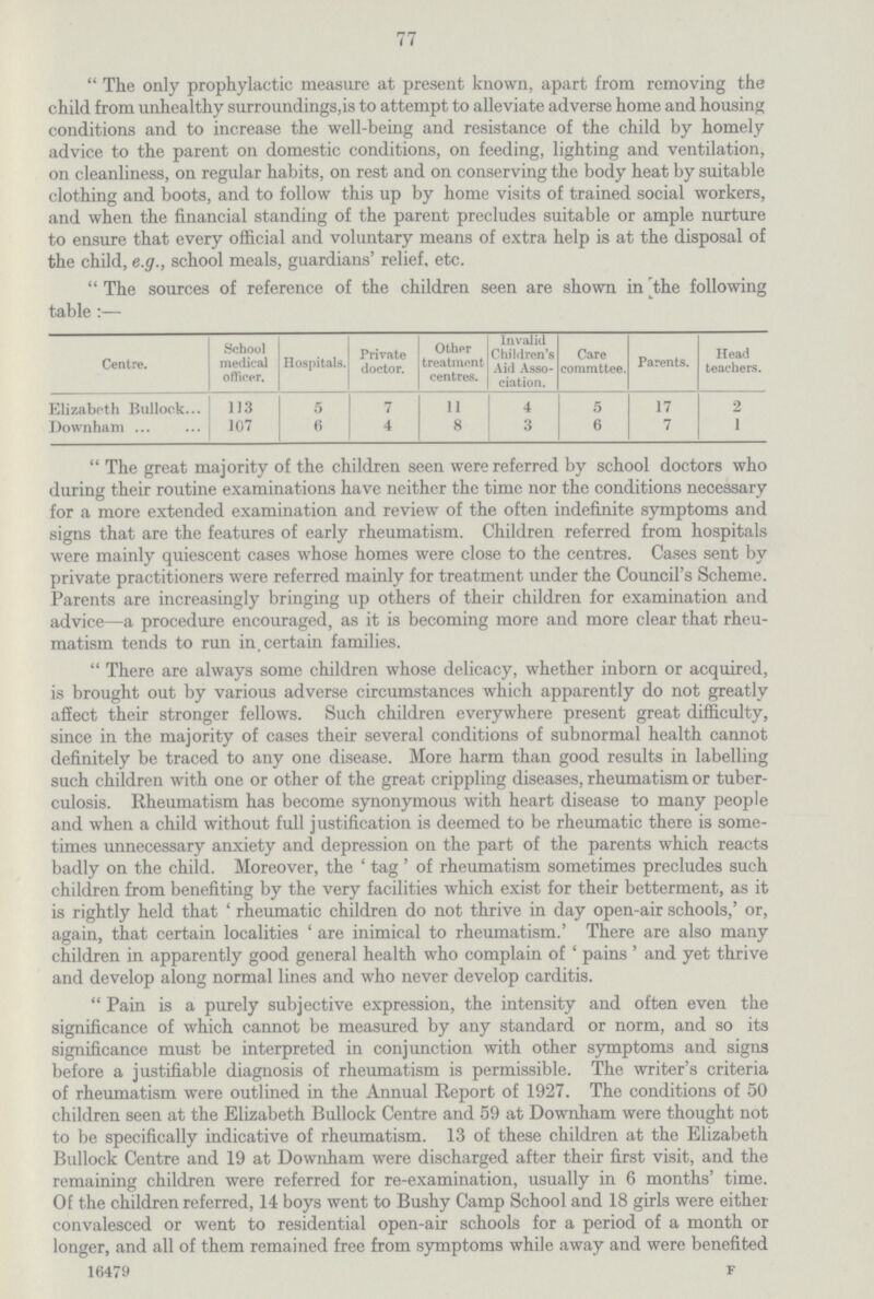 77 The only prophylactic measure at present known, apart from removing the child from unhealthy surroundings, is to attempt to alleviate adverse home and housing conditions and to increase the well-being and resistance of the child by homely advice to the parent on domestic conditions, on feeding, lighting and ventilation, on cleanliness, on regular habits, on rest and on conserving the body heat by suitable clothing and boots, and to follow this up by home visits of trained social workers, and when the financial standing of the parent precludes suitable or ample nurture to ensure that every official and voluntary means of extra help is at the disposal of the child, e.g., school meals, guardians' relief, etc. The sources of reference of the children seen are shown in the following table:— Centre. School medical officer. Hospitals. Private doctor. Other treatment centres. Invalid Children's Aid Asso ciation. Care commttee. Parents. Head teachers. Elizabeth Bullock 113 5 7 11 4 5 17 2 Downham 107 6 4 8 3 6 7 1 The great majority of the children seen were referred by school doctors who during their routine examinations have neither the time nor the conditions necessary for a more extended examination and review of the often indefinite symptoms and signs that are the features of early rheumatism. Children referred from hospitals were mainly quiescent cases whose homes were close to the centres. Cases sent by private practitioners were referred mainly for treatment under the Council's Scheme. Parents are increasingly bringing up others of their children for examination and advice—a procedure encouraged, as it is becoming more and more clear that rheu matism tends to run in, certain families. There are always some children whose delicacy, whether inborn or acquired, is brought out by various adverse circumstances which apparently do not greatly affect their stronger fellows. Such children everywhere present great difficulty, since in the majority of cases their several conditions of subnormal health cannot definitely be traced to any one disease. More harm than good results in labelling such children with one or other of the great crippling diseases, rheumatism or tuber culosis. Rheumatism has become synonymous with heart disease to many people and when a child without full justification is deemed to be rheumatic there is some times unnecessary anxiety and depression on the part of the parents which reacts badly on the child. Moreover, the 'tag' of rheumatism sometimes precludes such children from benefiting by the very facilities which exist for their betterment, as it is rightly held that 'rheumatic children do not thrive in day open-air schools,' or, again, that certain localities 'are inimical to rheumatism.' There are also many children in apparently good general health who complain of 'pains' and yet thrive and develop along normal lines and who never develop carditis. Pain is a purely subjective expression, the intensity and often even the significance of which cannot be measured by any standard or norm, and so its significance must be interpreted in conjunction with other symptoms and signs before a justifiable diagnosis of rheumatism is permissible. The writer's criteria of rheumatism were outlined in the Annual Report of 1927. The conditions of 50 children seen at the Elizabeth Bullock Centre and 59 at Downham were thought not to be specifically indicative of rheumatism. 13 of these children at the Elizabeth Bullock Centre and 19 at Downham were discharged after their first visit, and the remaining children were referred for re-examination, usually in 6 months' time. Of the children referred, 14 boys went to Bushy Camp School and 18 girls were either convalesced or went to residential open-air schools for a period of a month or longer, and all of them remained free from symptoms while away and were benefited 16479 F